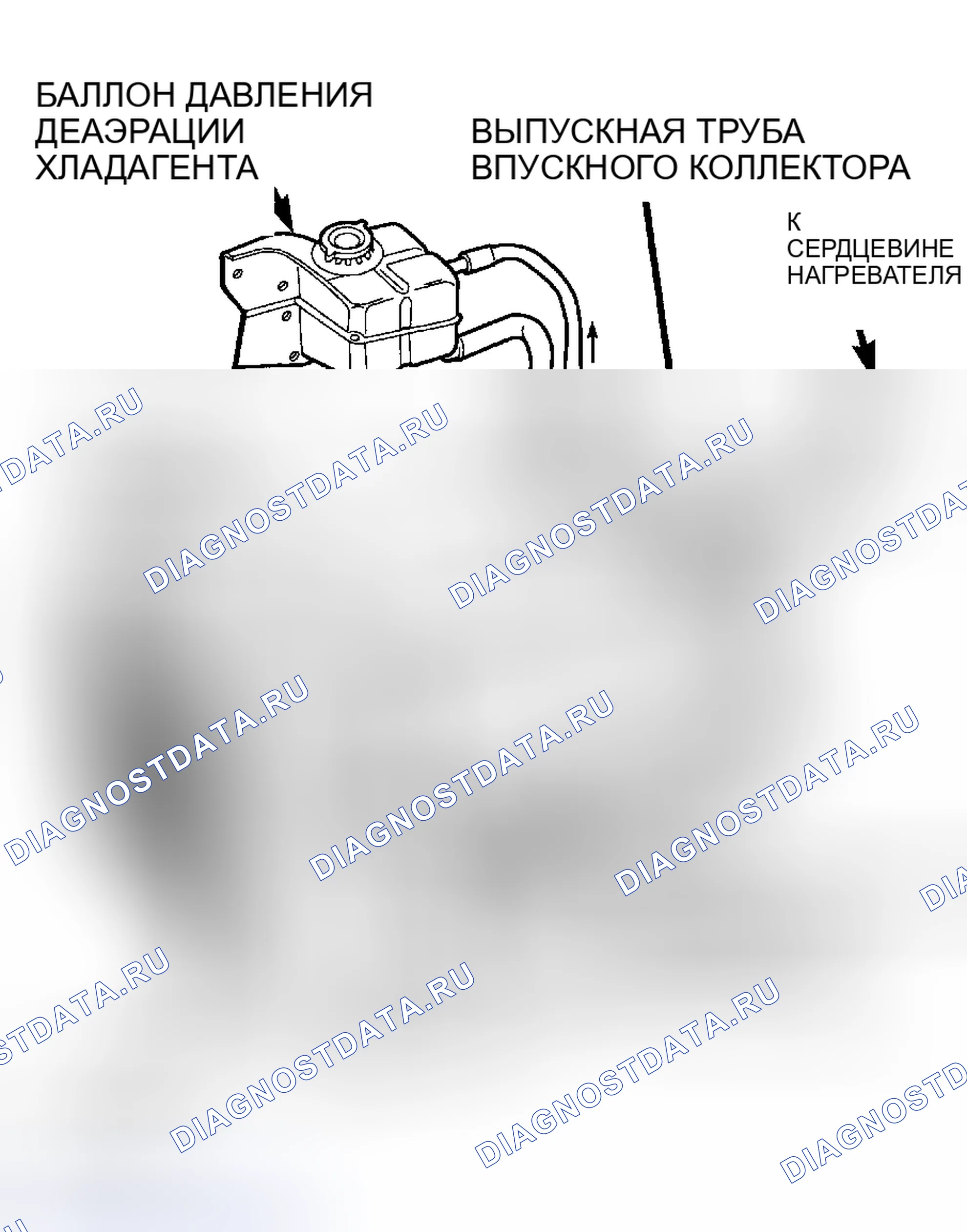 Рис. 2. Chrysler Prowler I