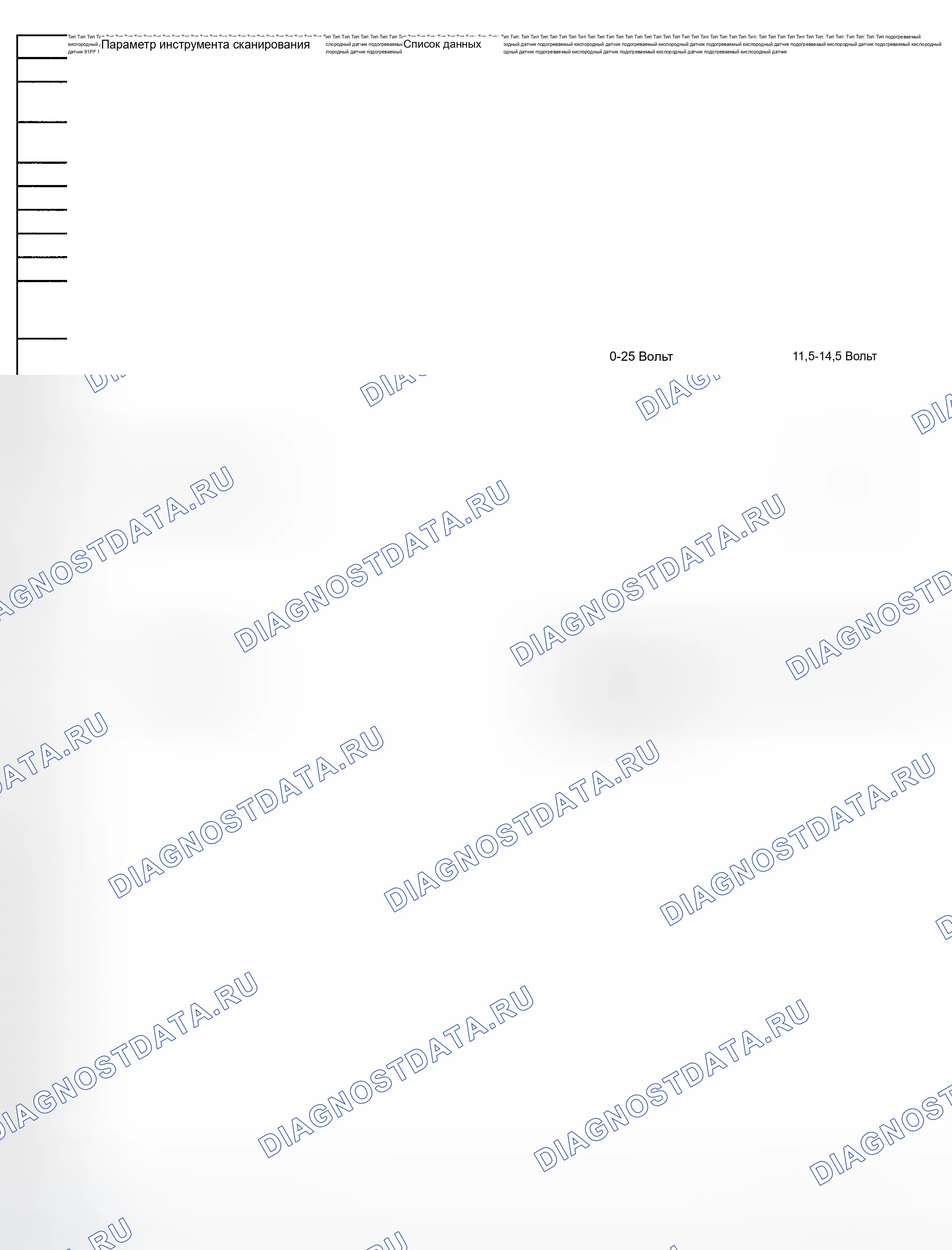 Рис. 13. Chevrolet TrailBlazer I
