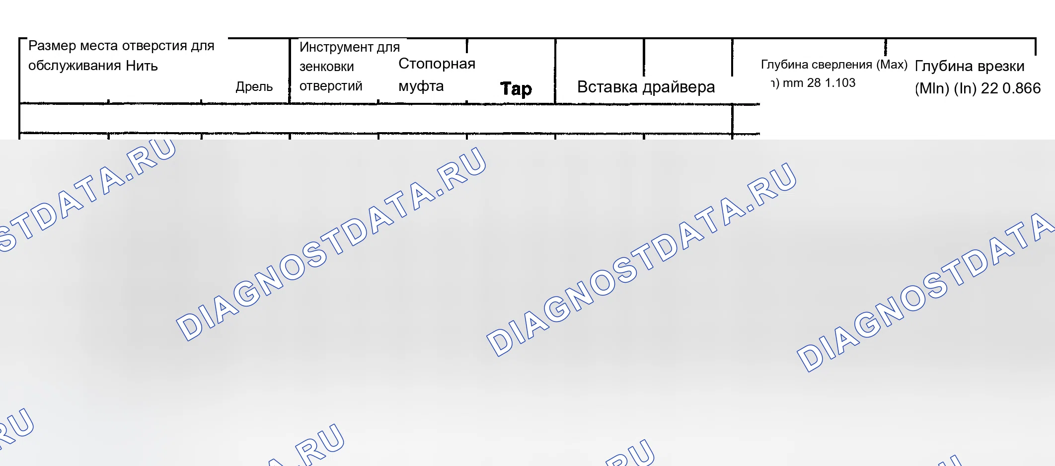 Рис. 790. Chevrolet TrailBlazer I