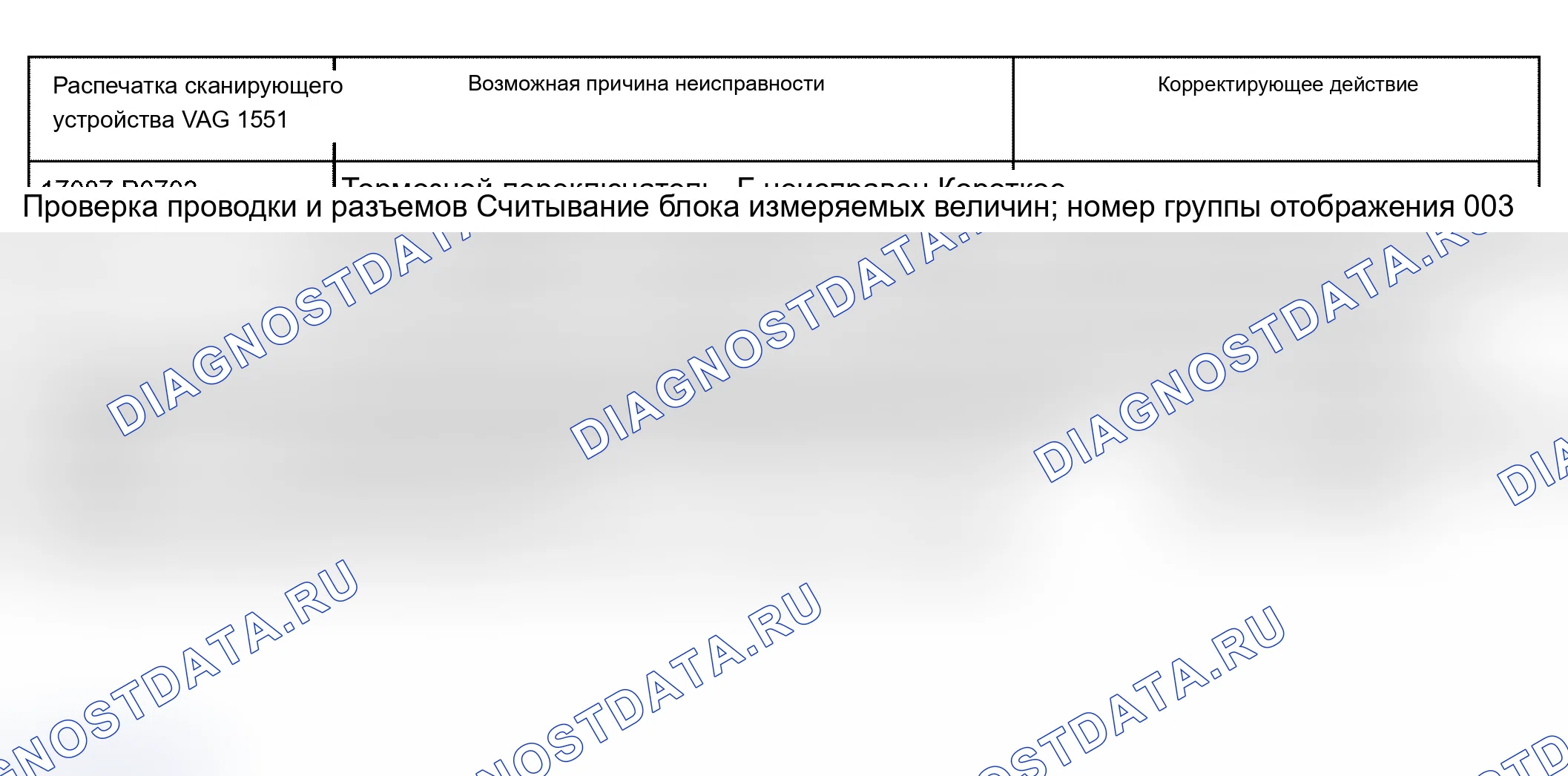 Рис. 432. Audi A6 C5