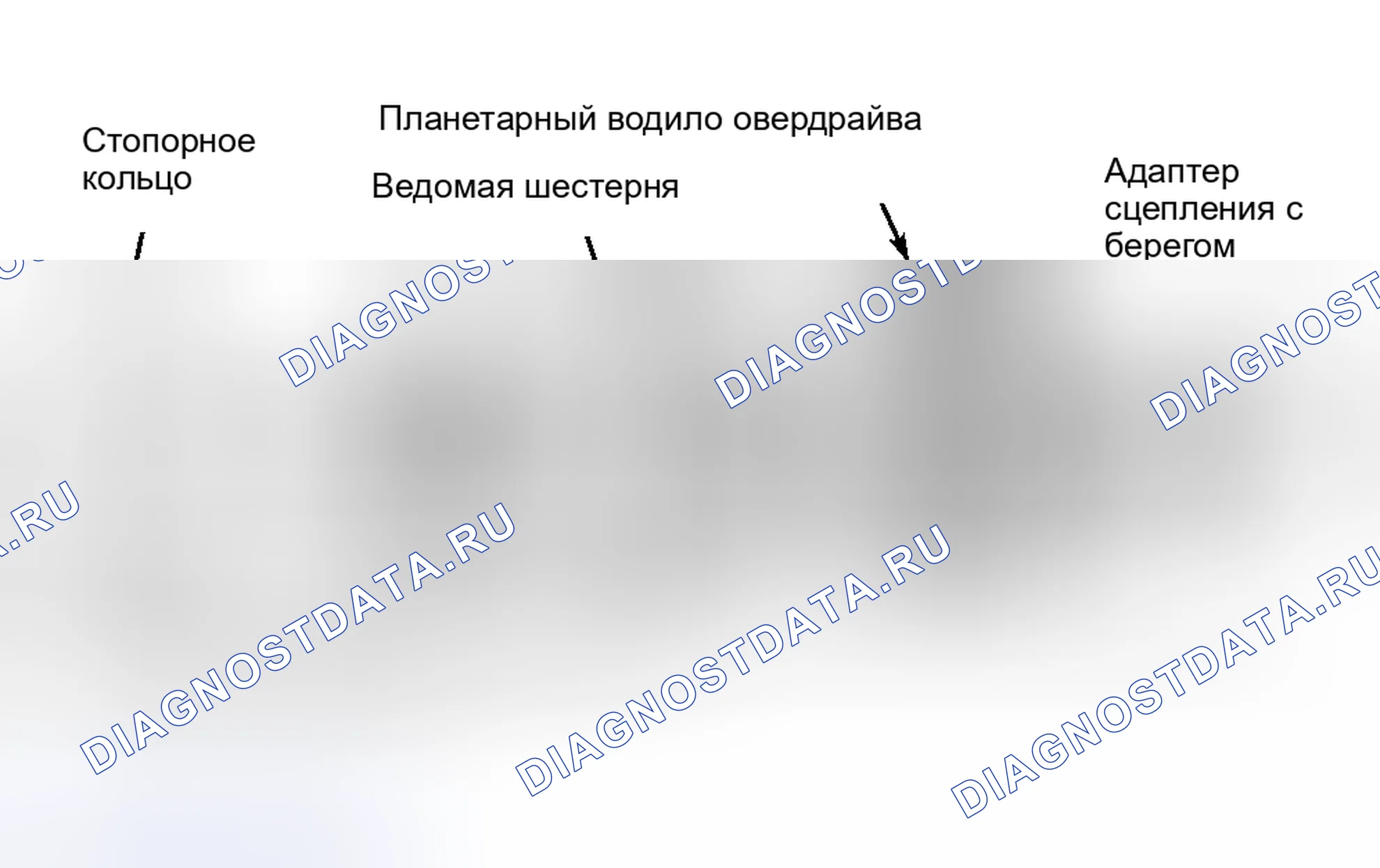 Рис. 16: Разборка. Hyundai ix25 I рестайлинг
