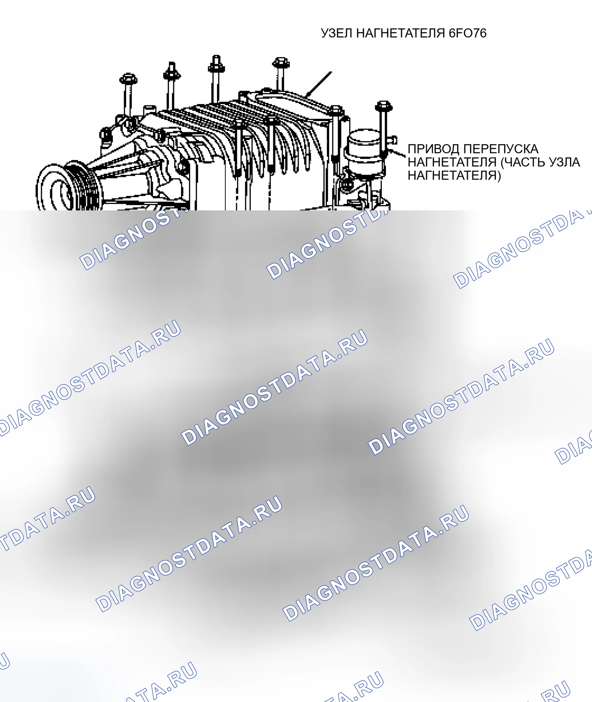 Рис. 138. Ford Expedition II