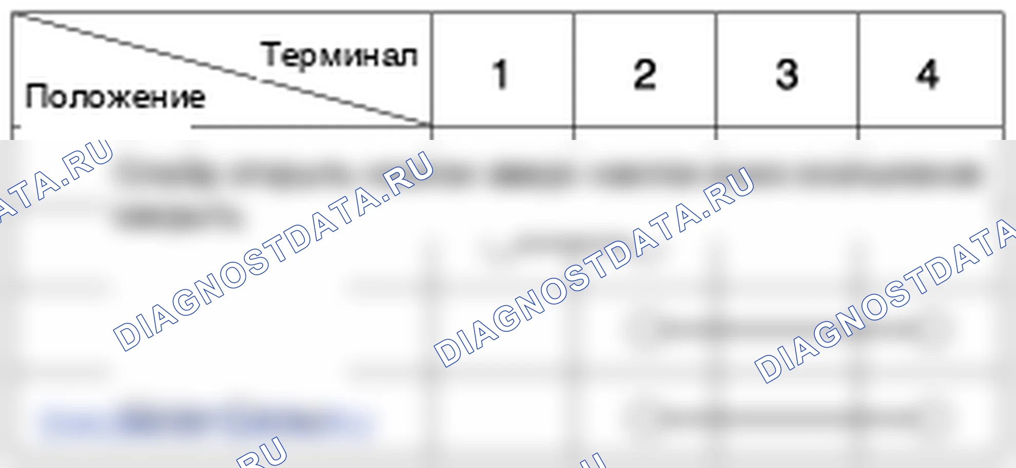 Проверка люкового выключателя. Hyundai GRAND i10/Xcent BA