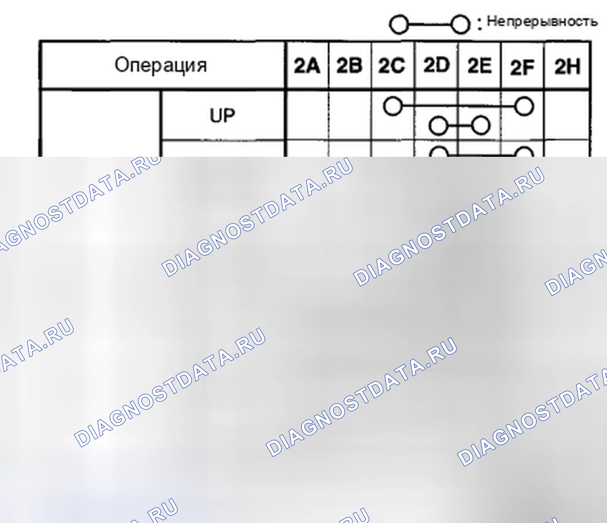 Рис. 80. Honda CR-V IV рестайлинг