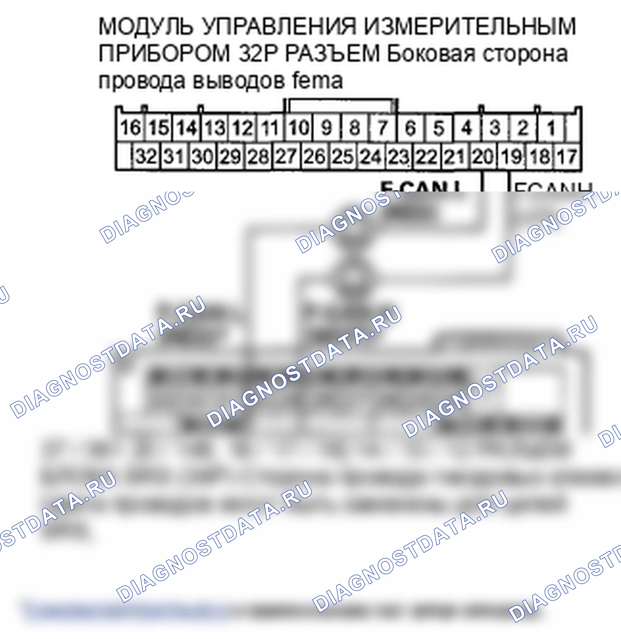 Рис. 91: расшифровка кода ошибки U0151: Модуль управления датчиком потерял связь с блоком SRS (сообщение SRS). Honda Crosstour I