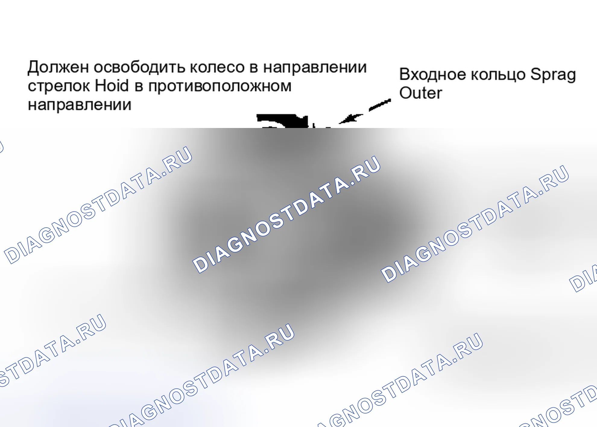 Рис. 13. Oldsmobile Toronado IV