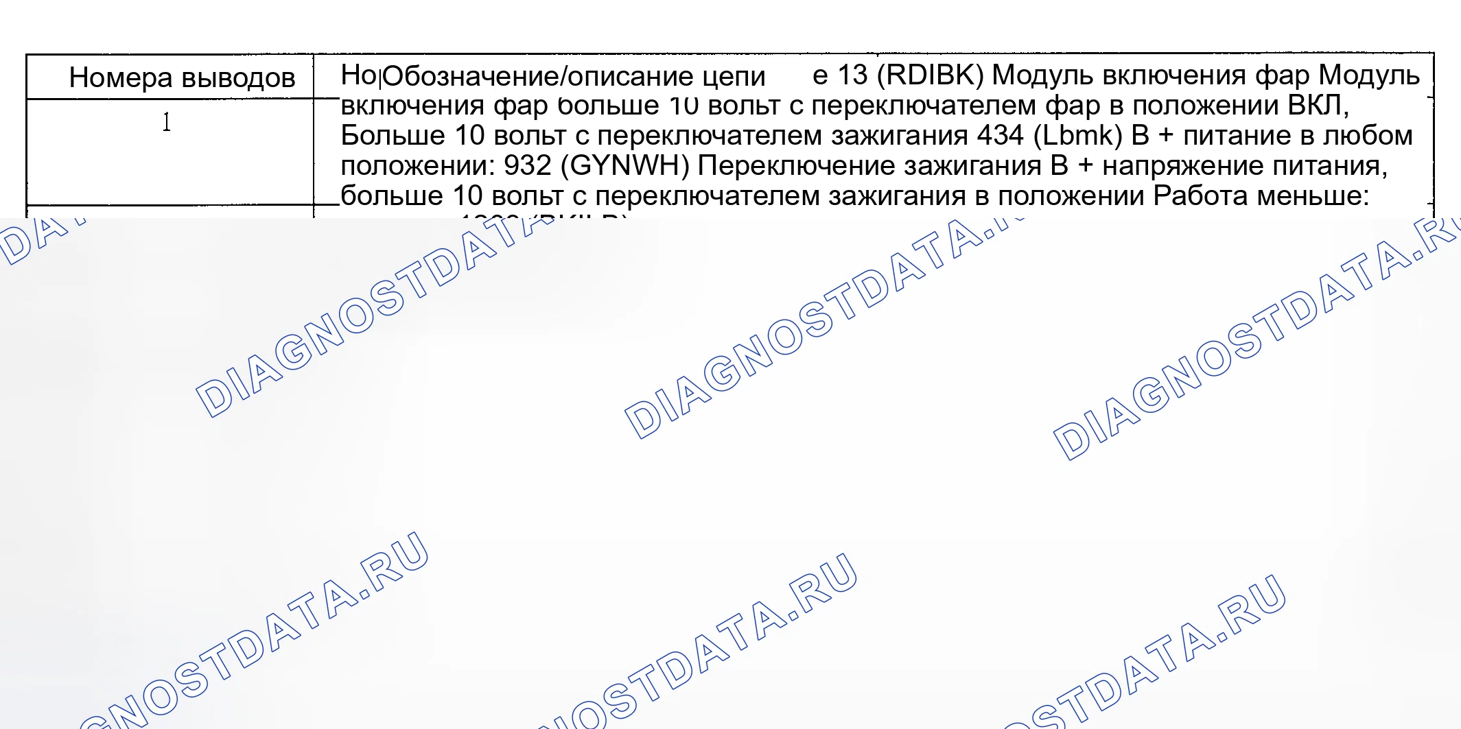 Рис. 81. Hyundai Nexo I