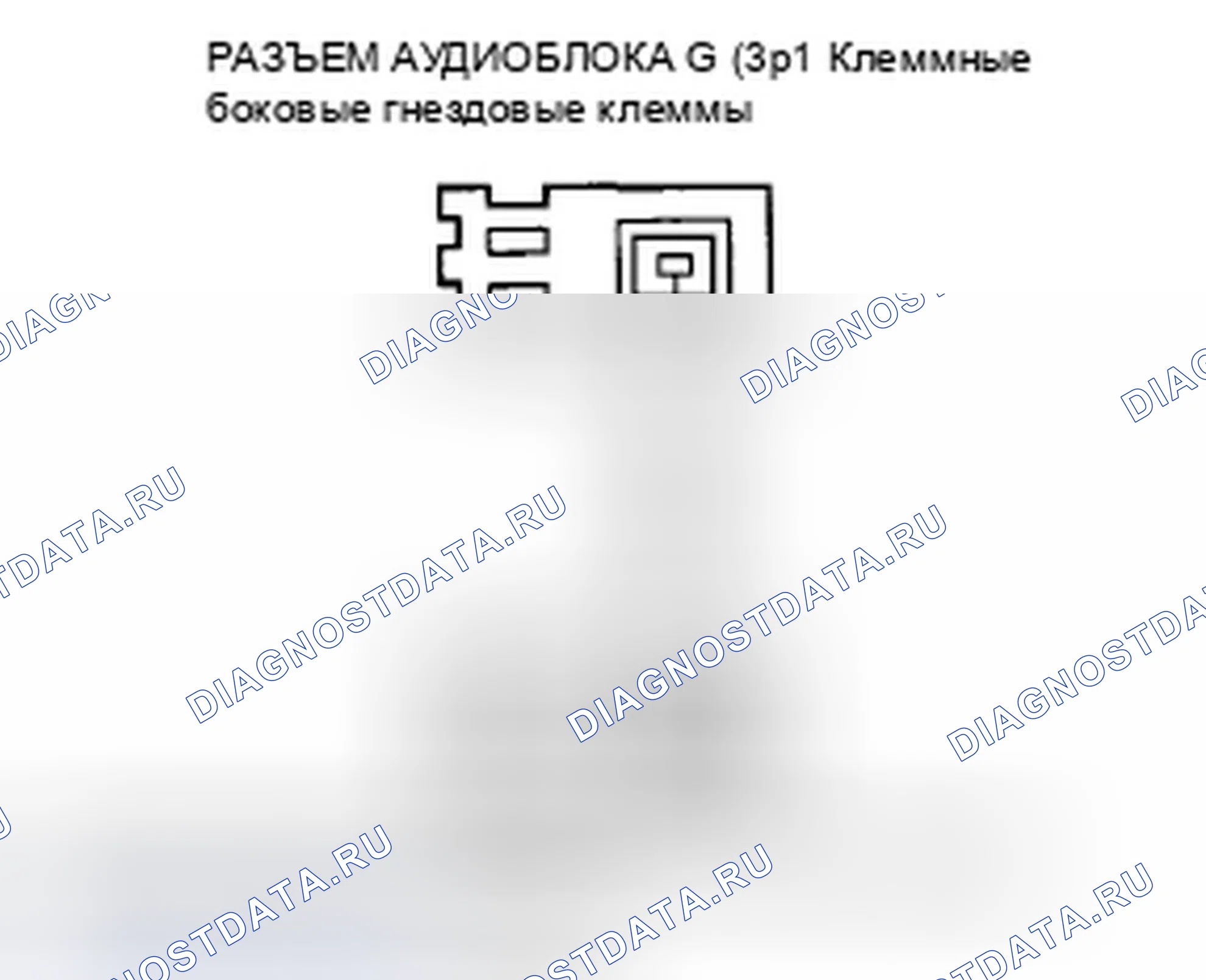 Рис. 94. Honda Odyssey IV