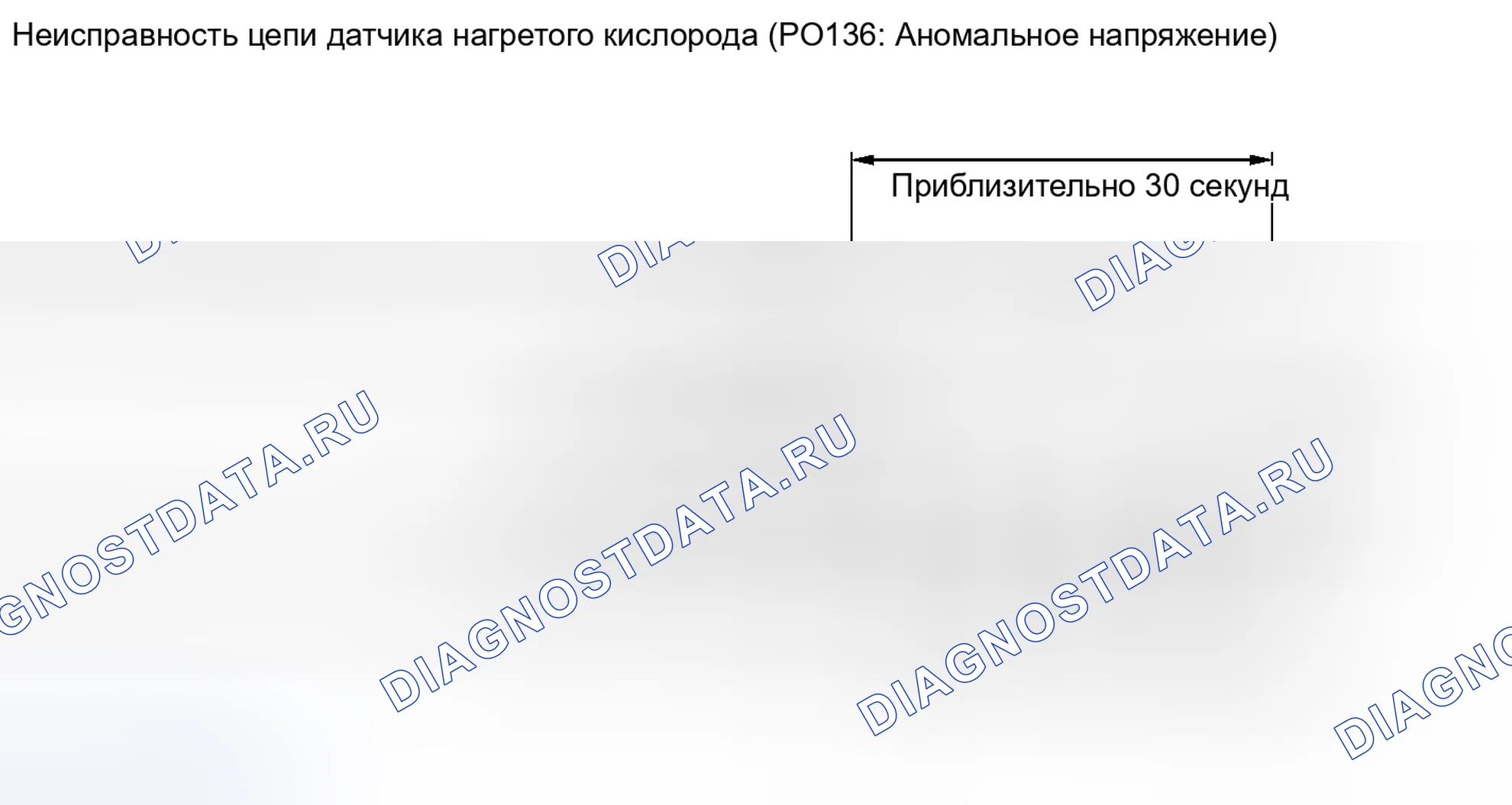 Рис. 304: ОПИСАНИЕ МОНИТОРА. Toyota Prius III рестайлинг