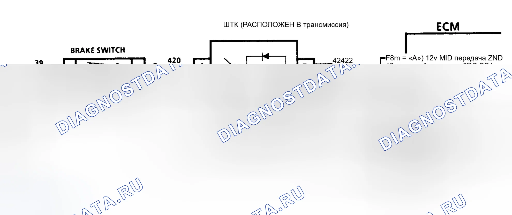 Рис. 186: CODE 38, тормоз выключатель цепь - 3.3L и 3.8L. GMC Cab & Chassis K3500 