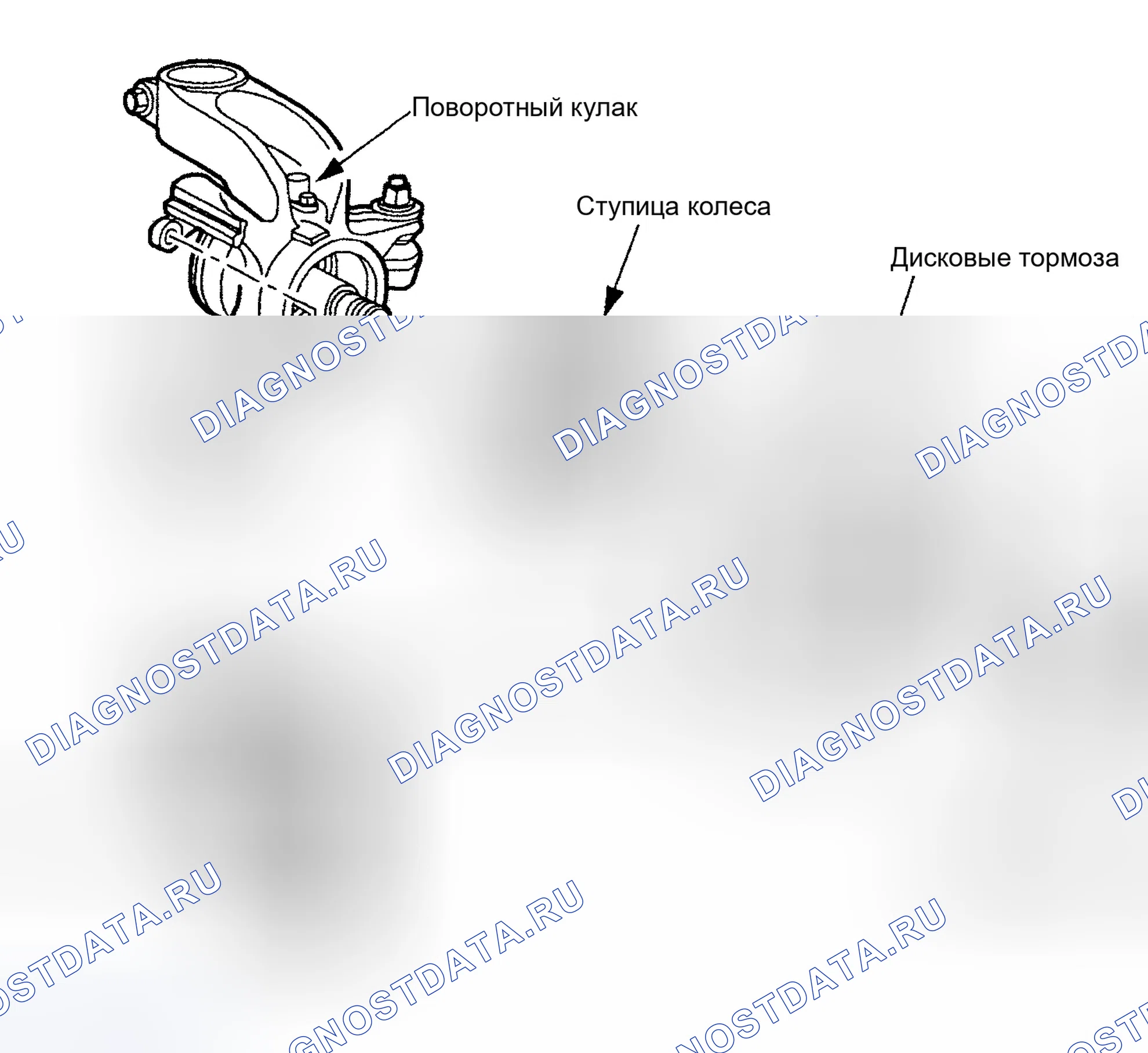Рис. 1: ОПИСАНИЕ И РАБОТА. Ford Focus I рестайлинг