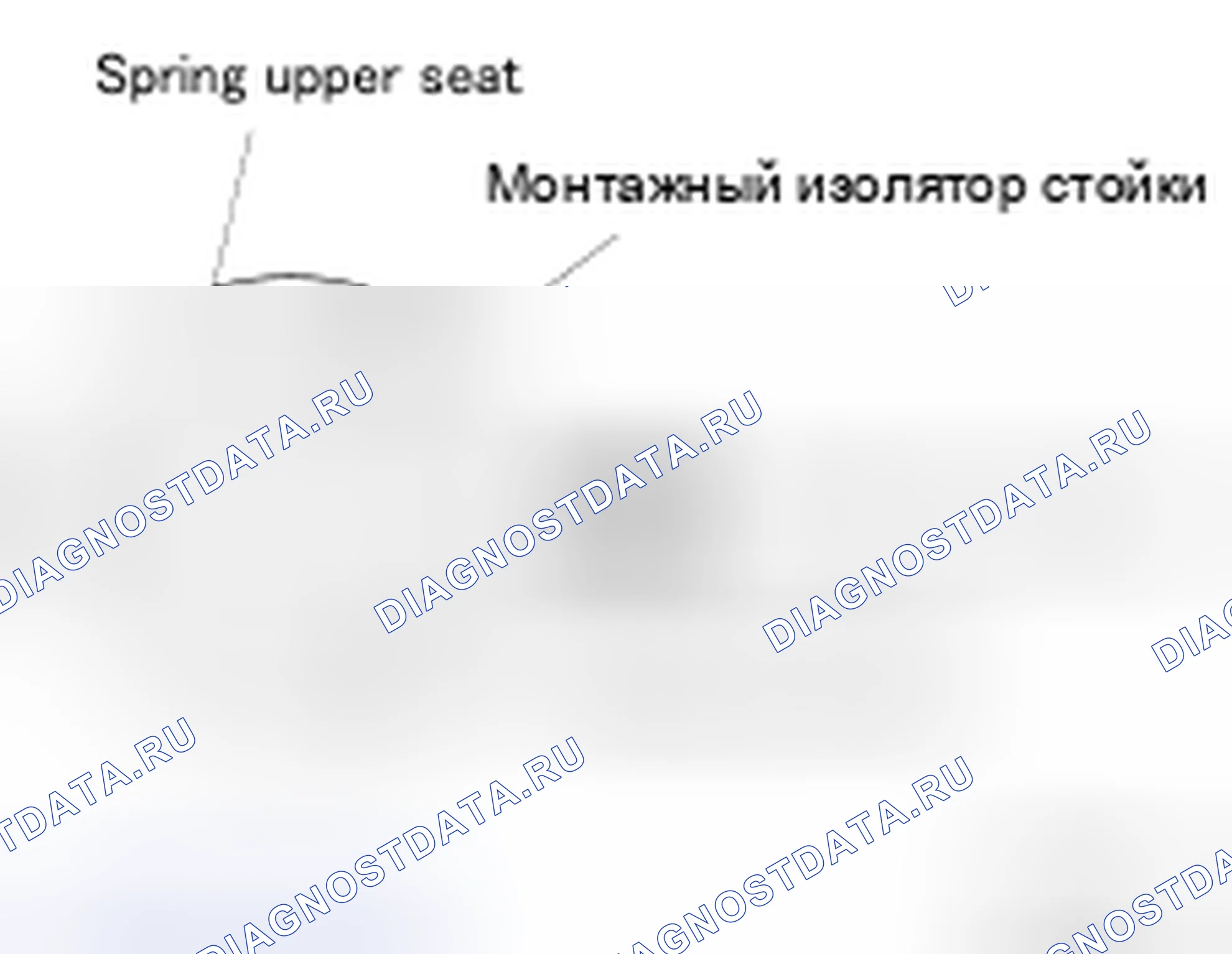 Рис. 4. Honda Passport I