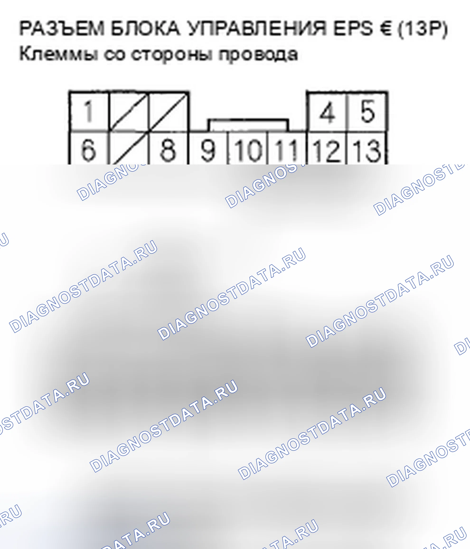 Рис. 36. Honda Accord VII рестайлинг