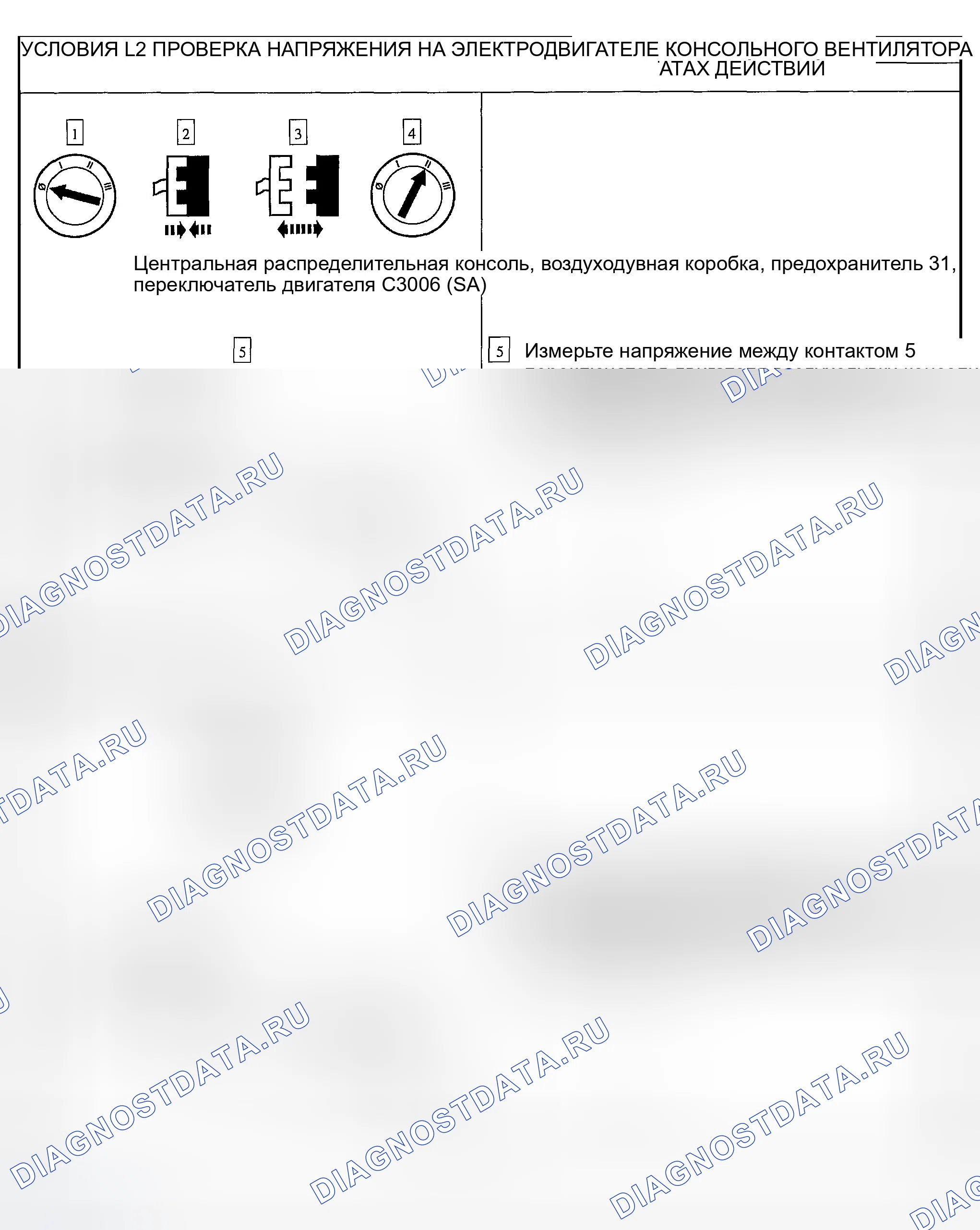 Рис. 138. Ford Explorer Sport Trac I