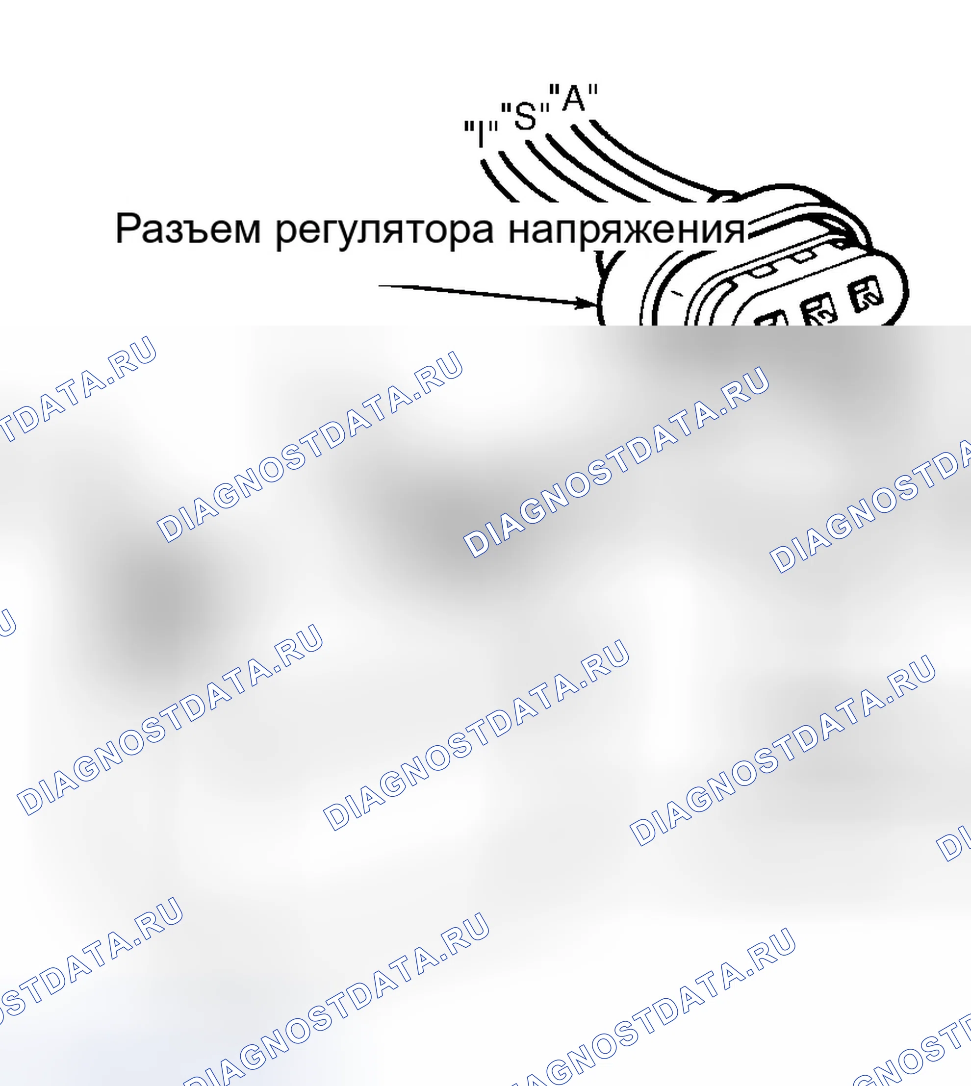 Рис. 5. Ford Econoline E350 