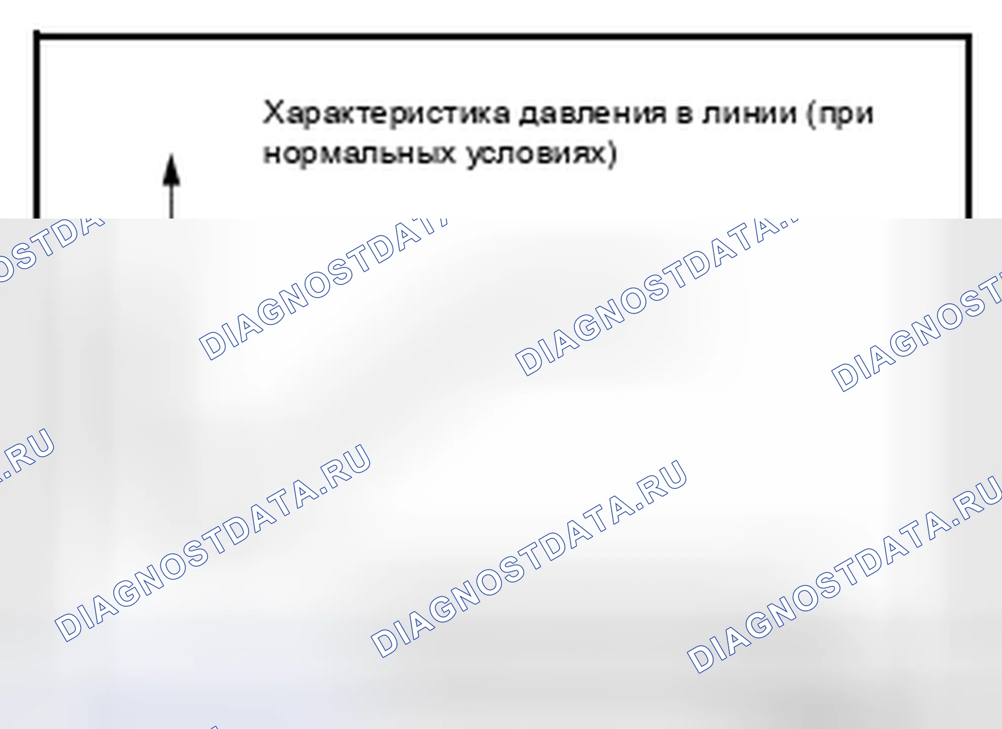 Рис. 444: Нормальное управление. Infiniti Q70 I рестайлинг