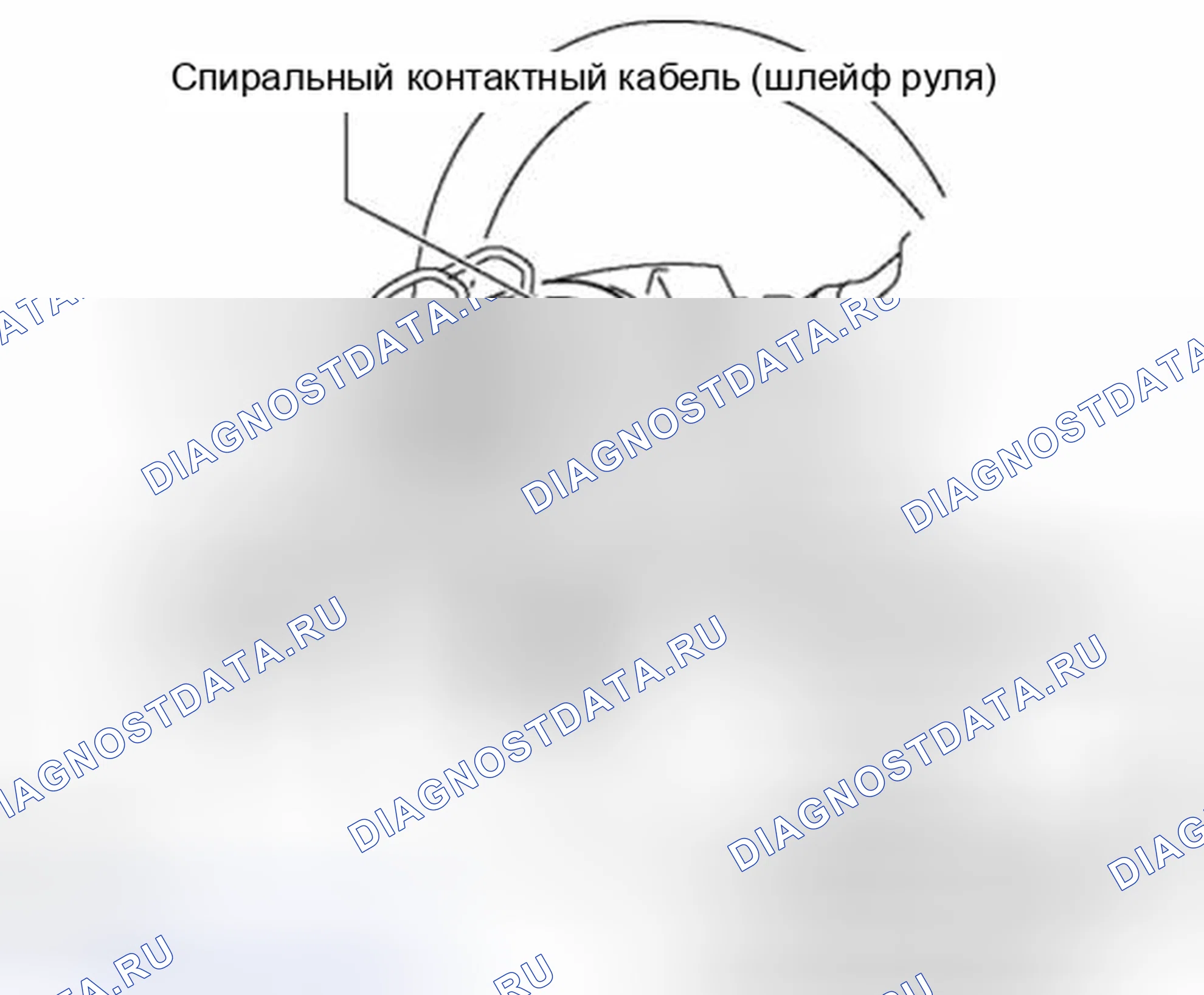 Рис. 25: СНЯТИЕ / УСТАНОВКА контактное кольцо руля. Audi Q8 I