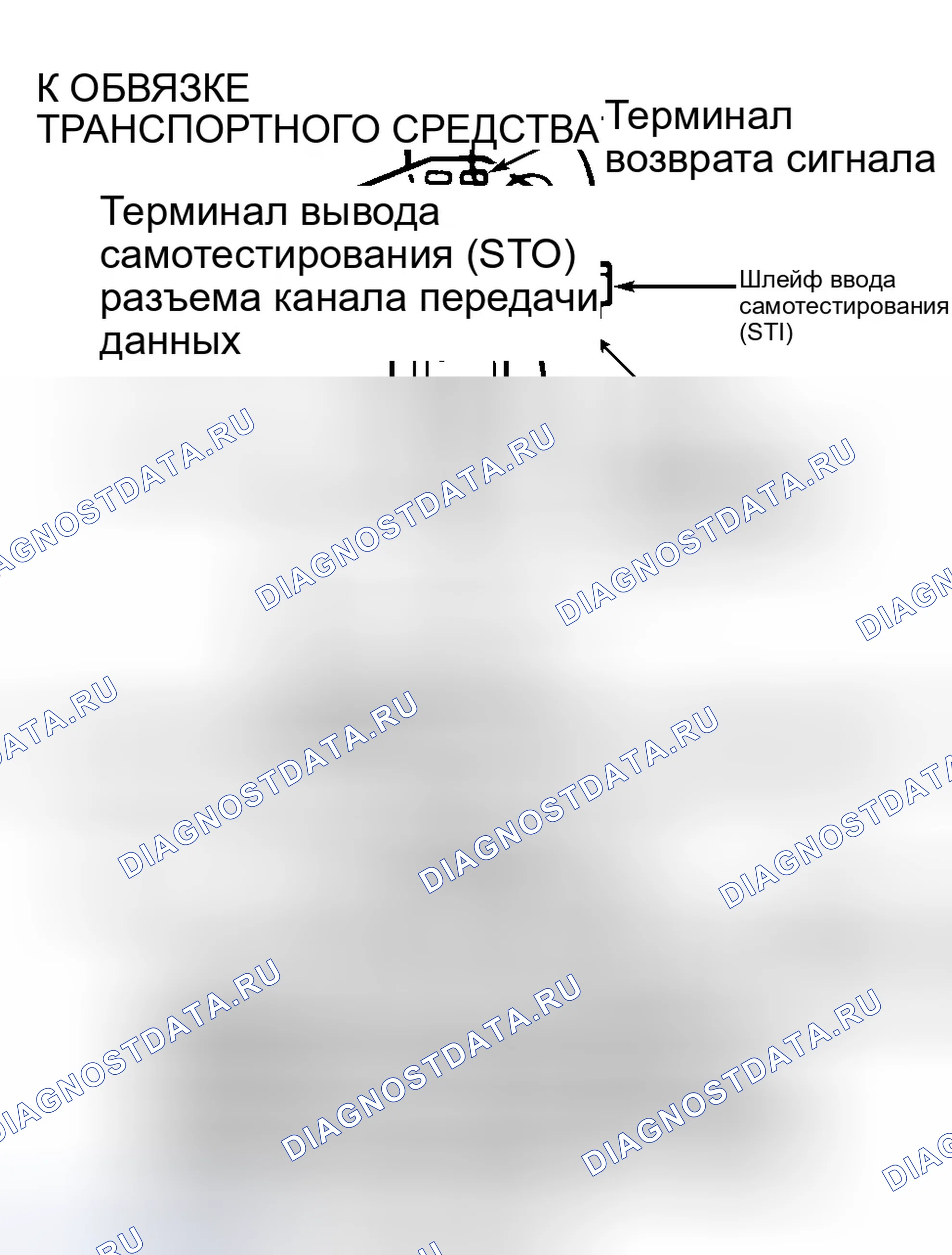Рис. 67: Проверка световой индикации двигателя / неисправности (контрольная лампа неисправности (проверить двигатель)). Ford Cutaway E350 