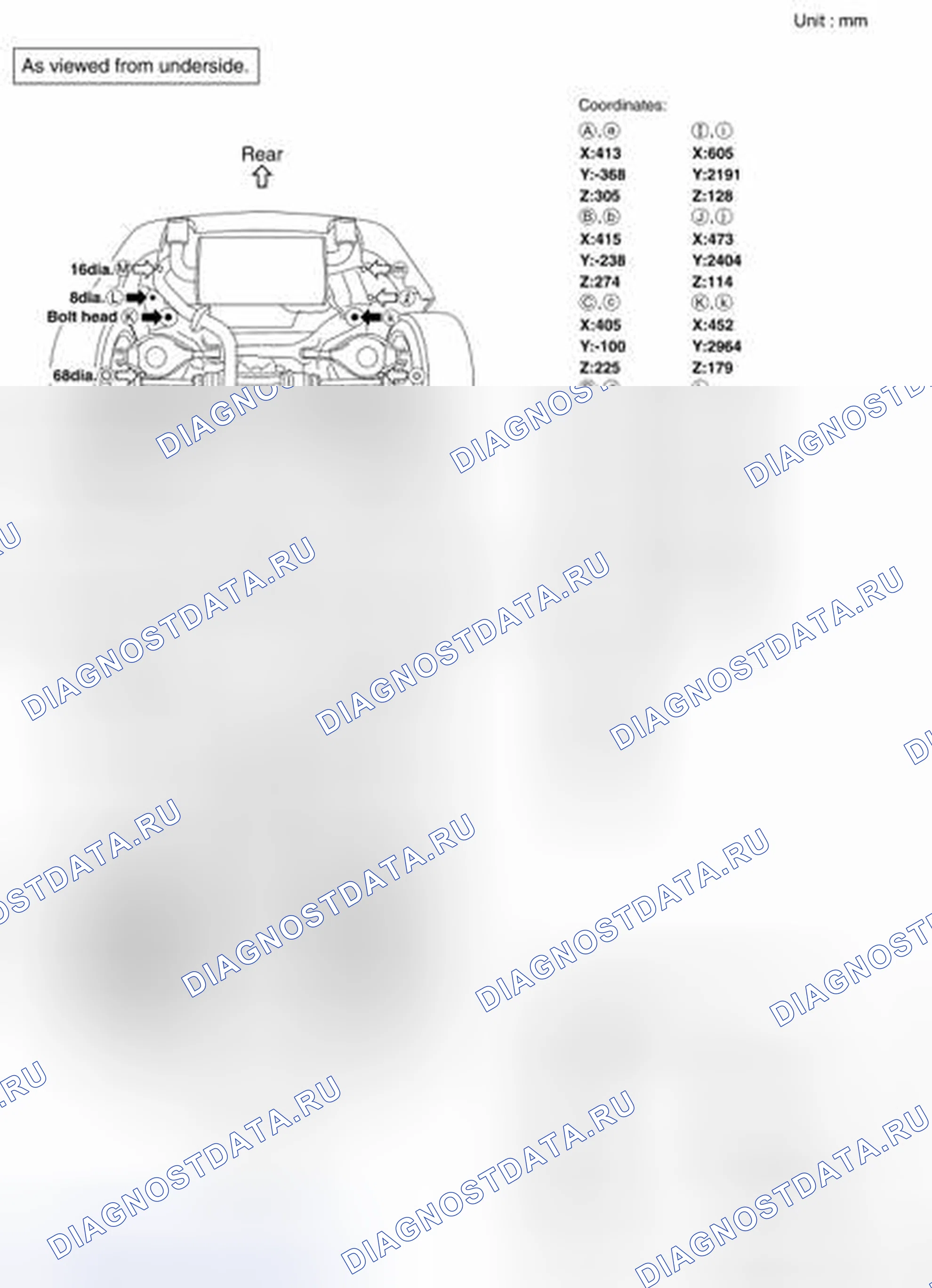 Рис. 226: Определение точек измерения подмышечной области. Nissan 350Z I рестайлинг