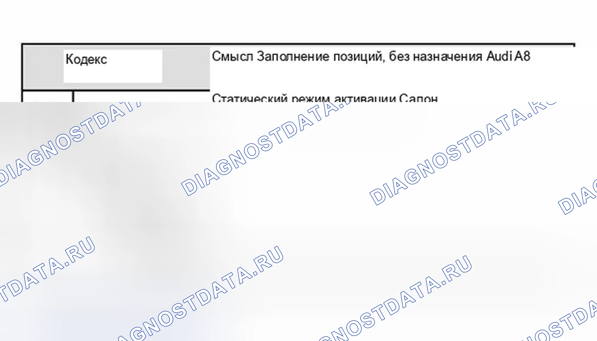 Рис. 109. Audi A8 D3