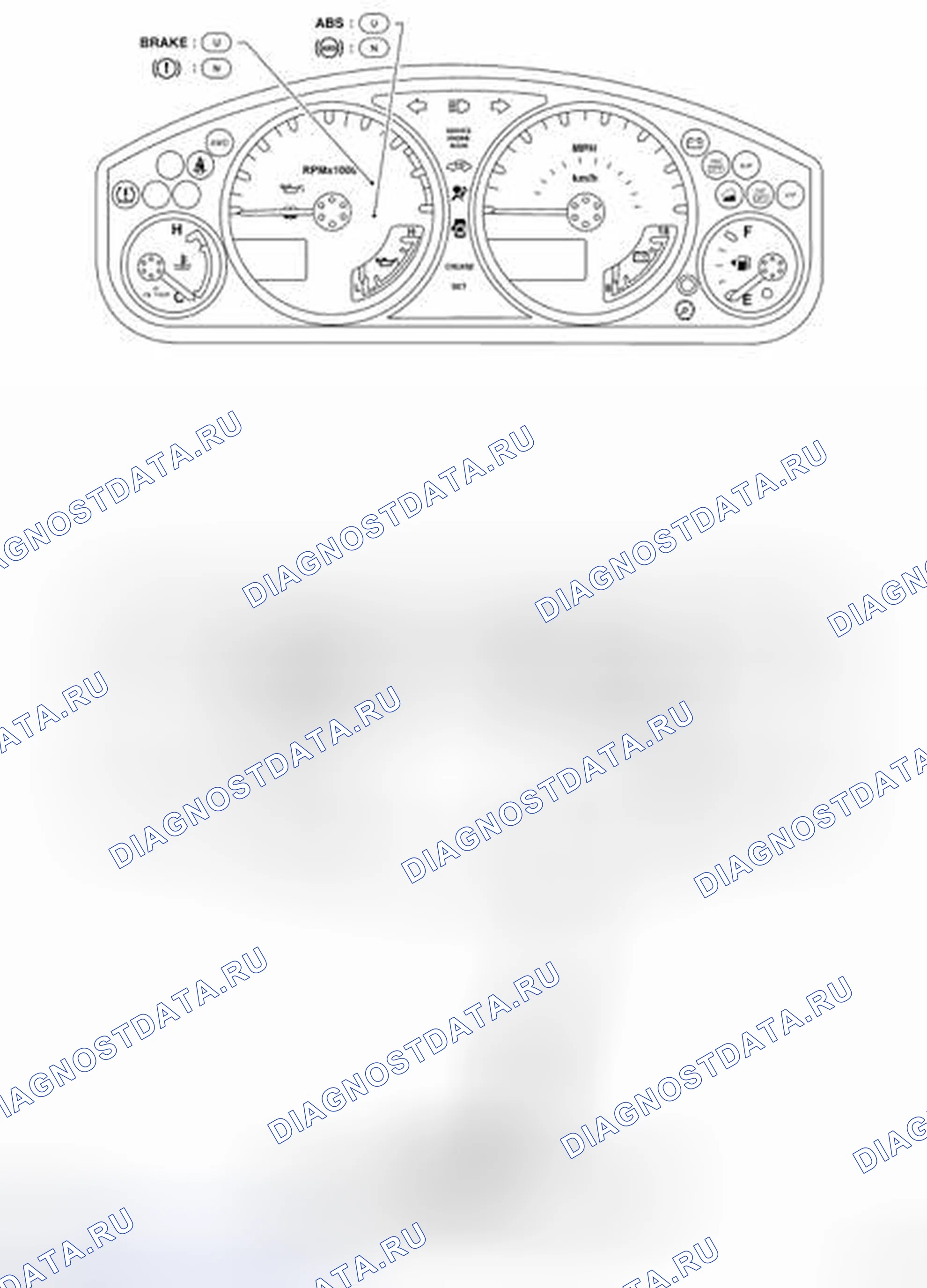 Рис. 61: Идентифицирующая компоновка комбинированного измерителя. Nissan Pathfinder III