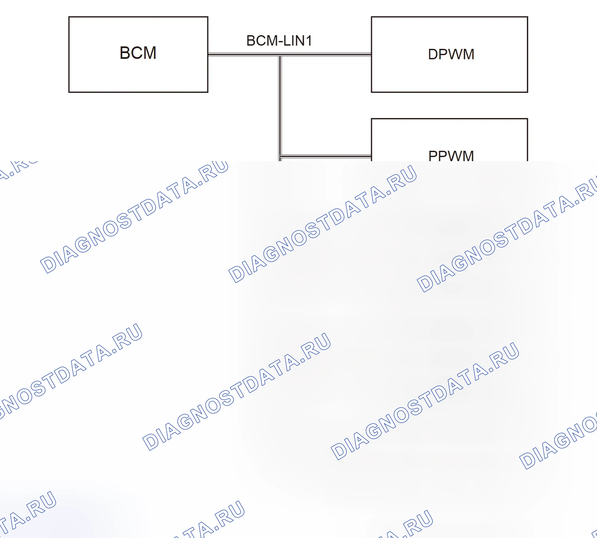 Схема системы -BCM-LIN1 — Wey Vv7-Phev. Wey VV7 PHEV I