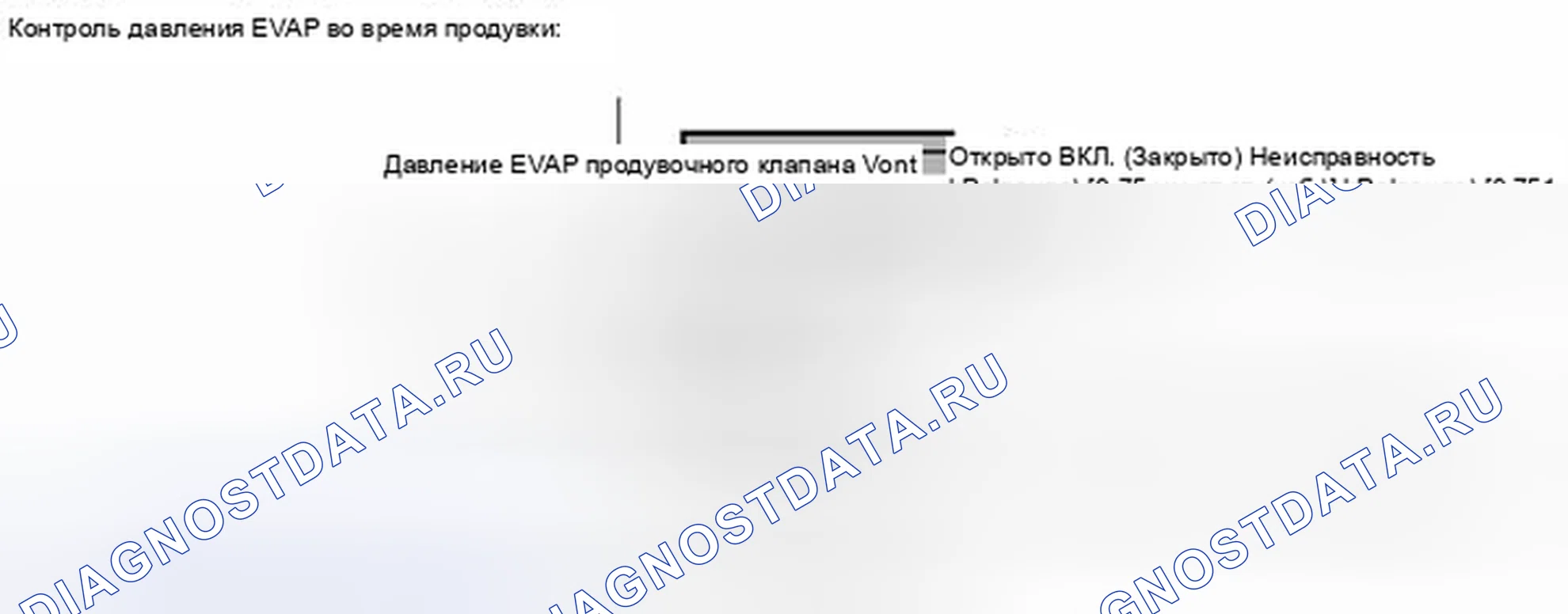 Рис. 162. Toyota Prius C I