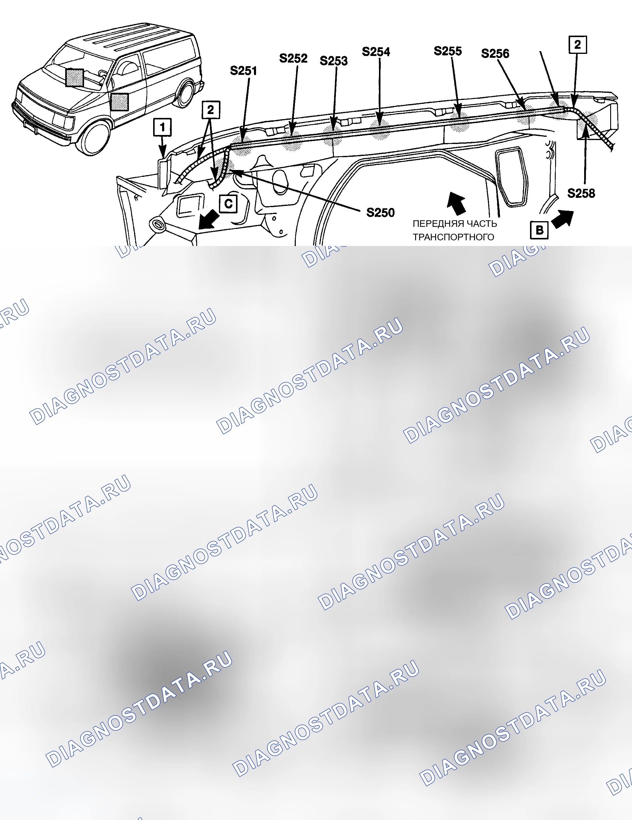 Рис. 10. Chevrolet Astro I