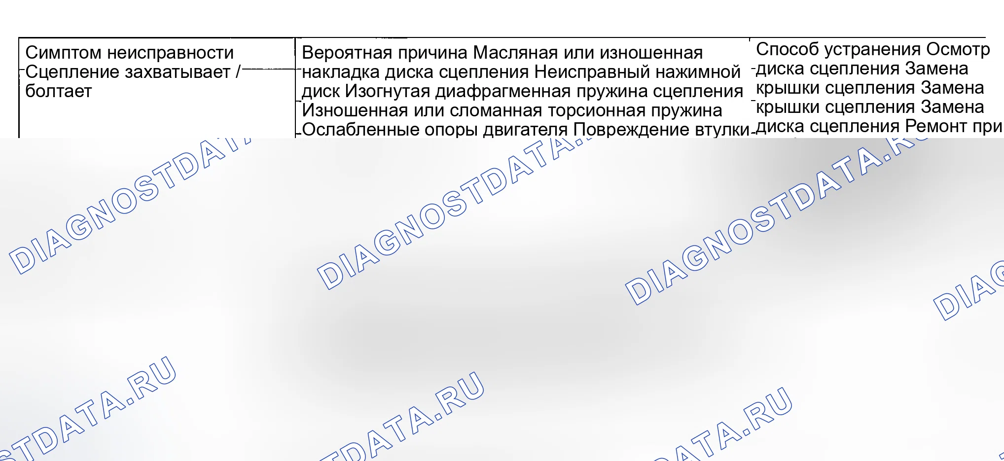 Рис. 4. Geely Tugella I рестайлинг