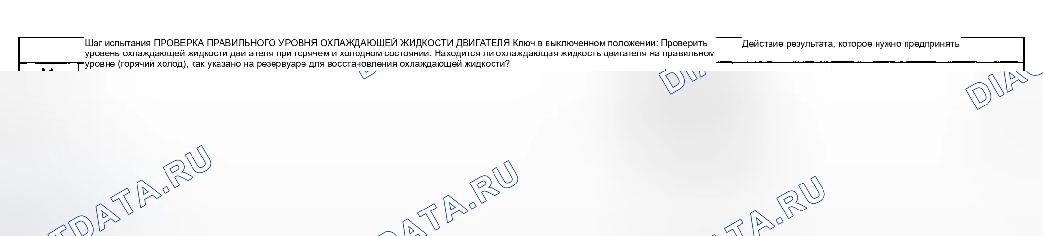 Рис. 173: Процедура испытаний. Hyundai ix20 I рестайлинг