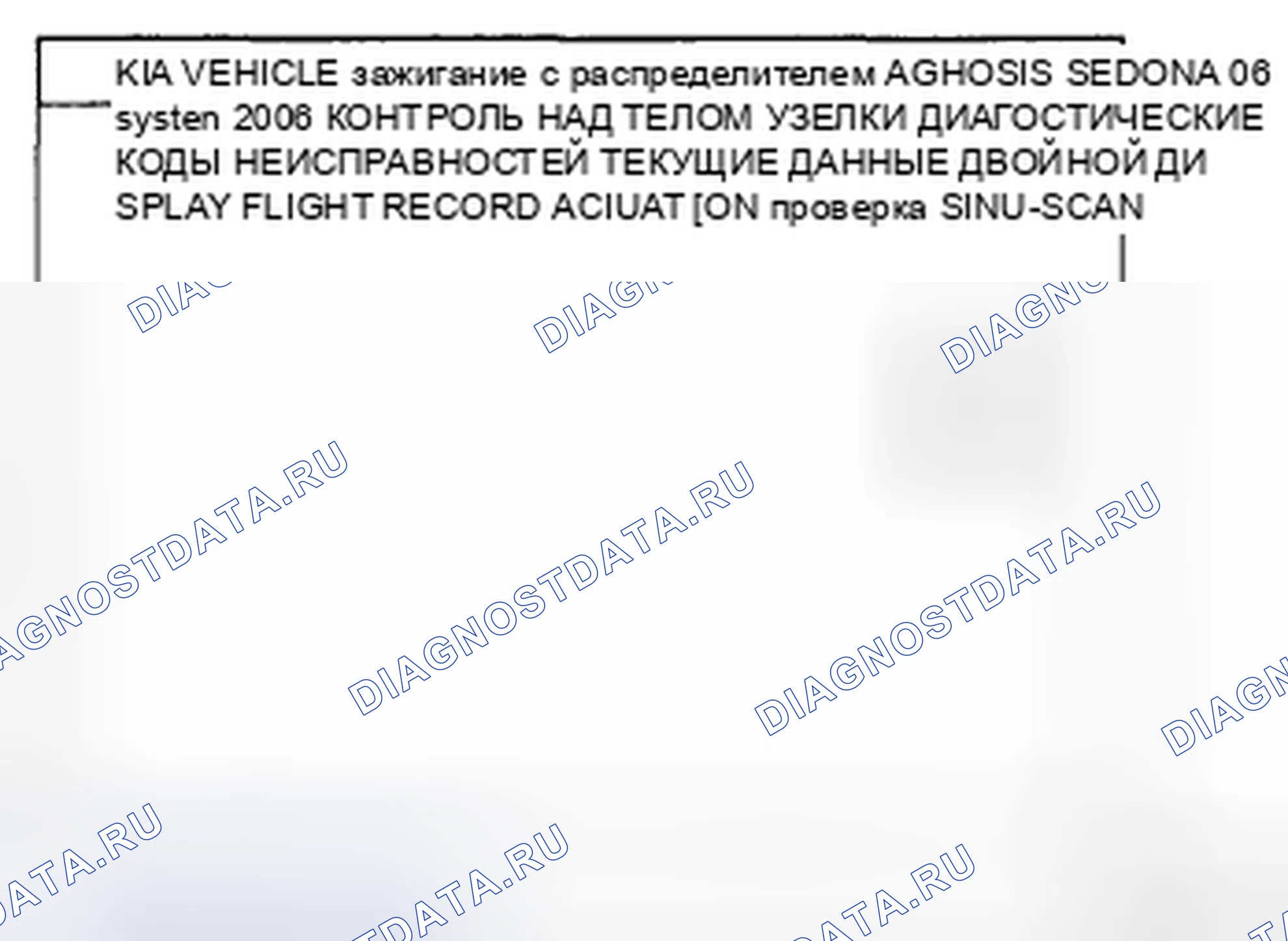 Рис. 229. Kia Sedona II