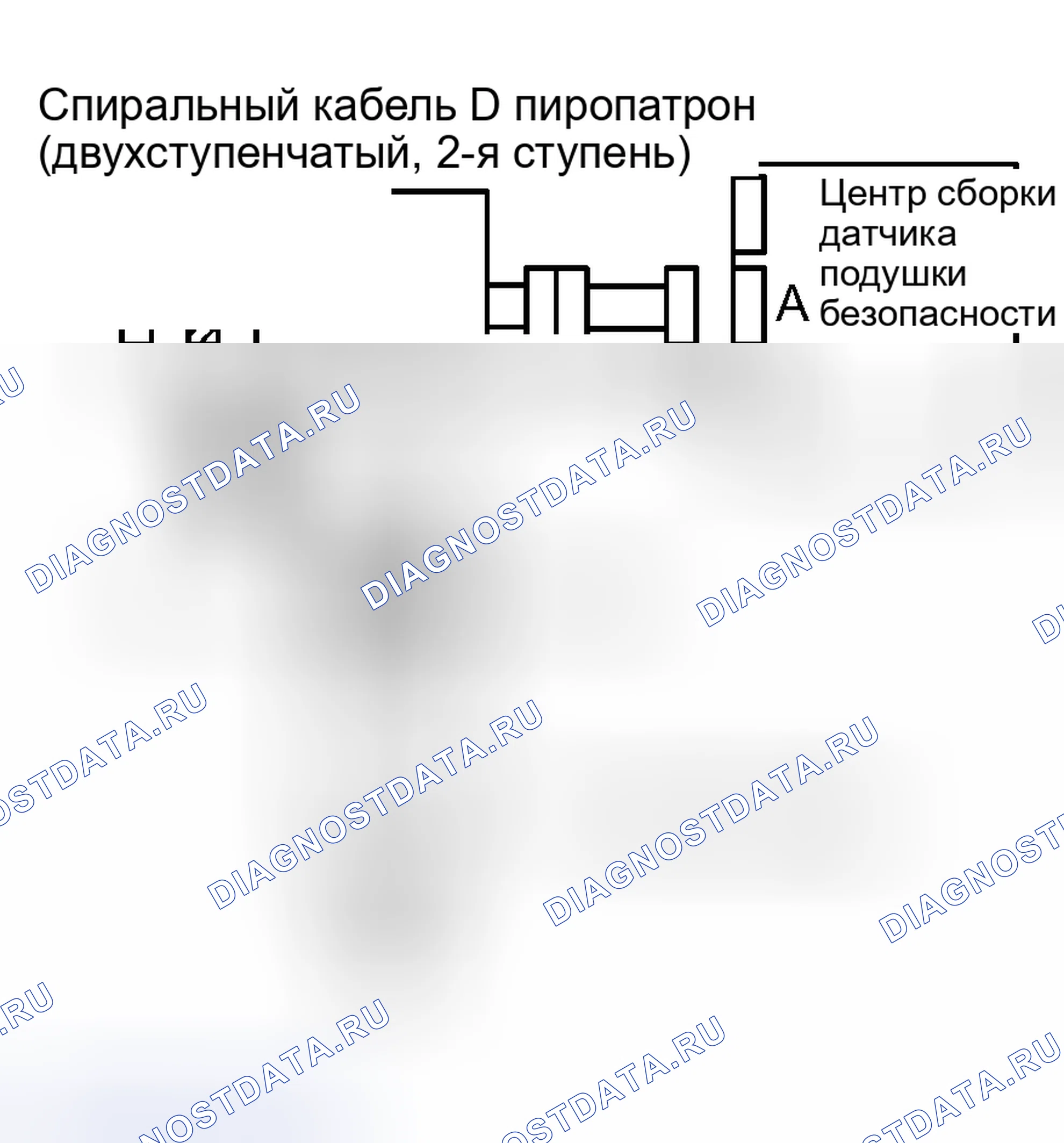 Рис. 115: ПРОЦЕДУРА КОНТРОЛЯ. Honda Accord VI