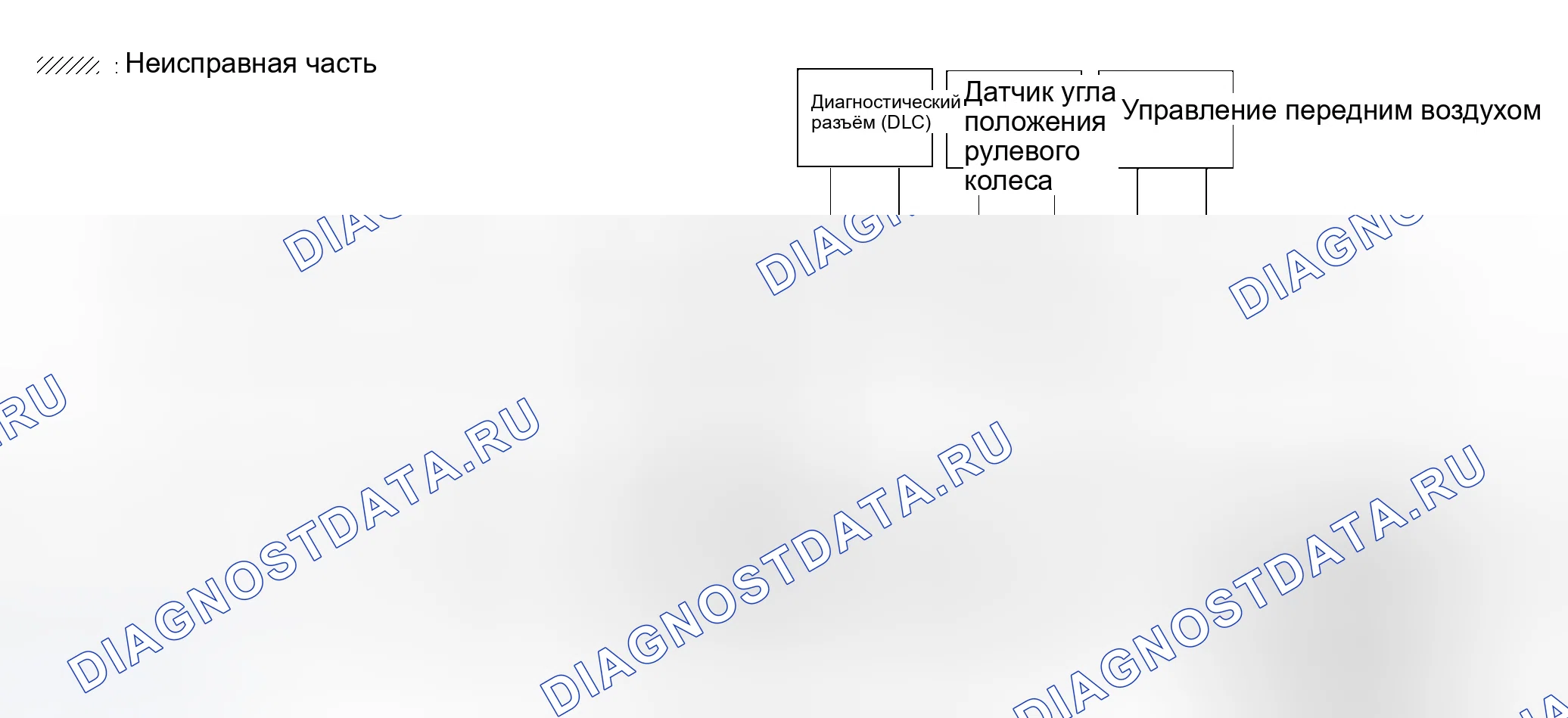Рис. 307. Infiniti QX56 I