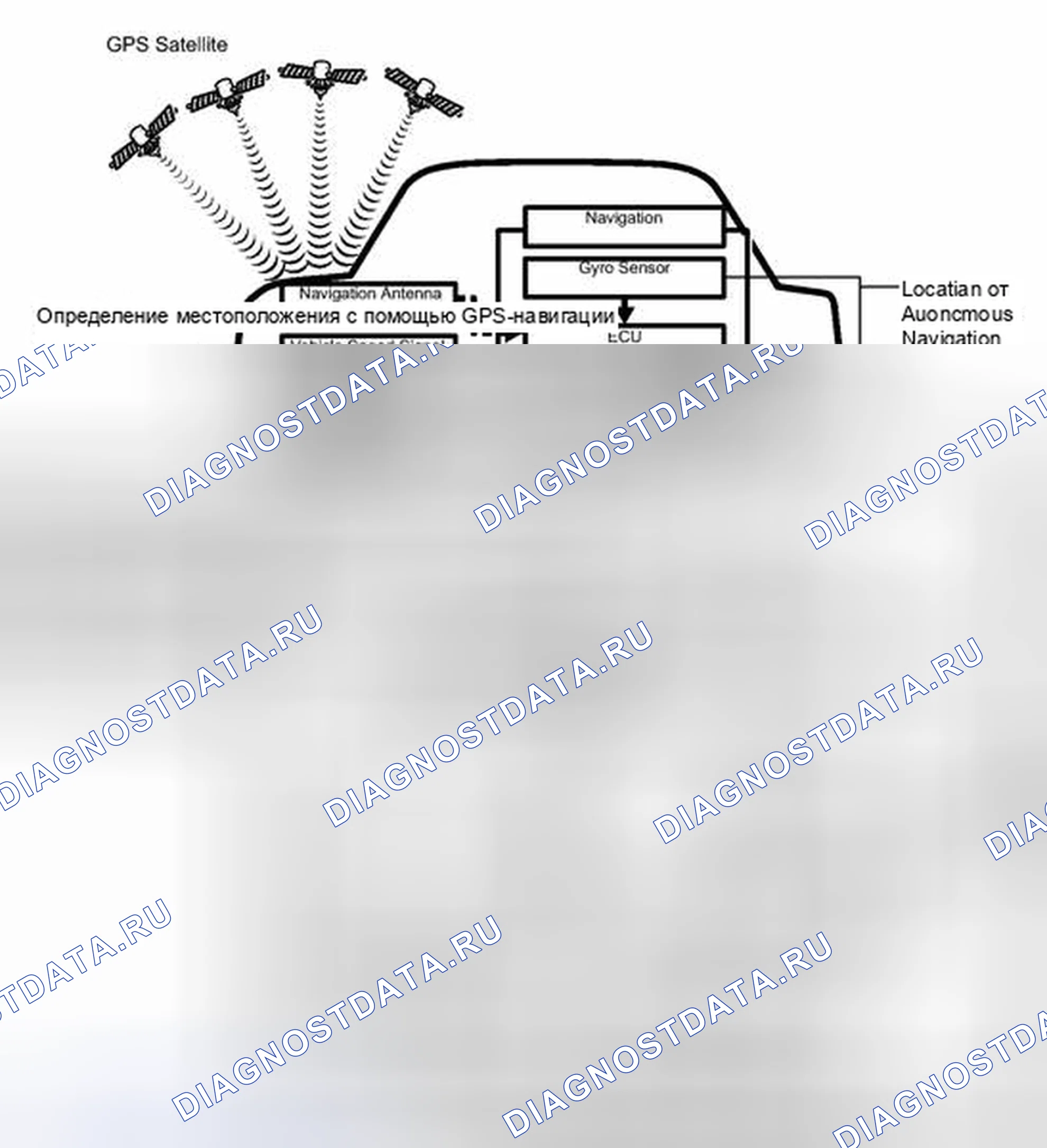 Рис. 305. Toyota Prius PHV pre-III
