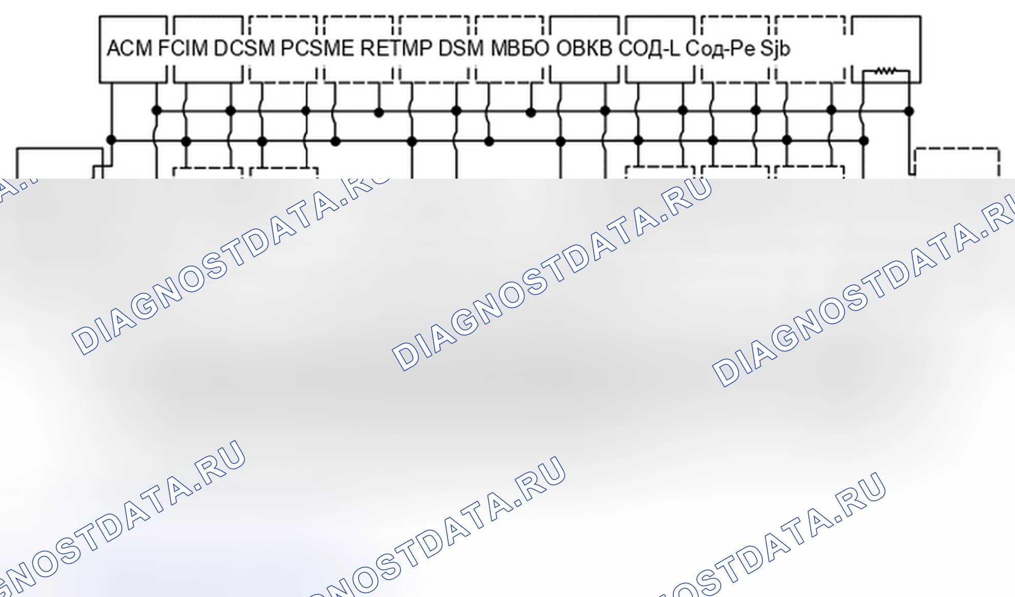 Рис. 1: Топология сети. Lincoln MKT I