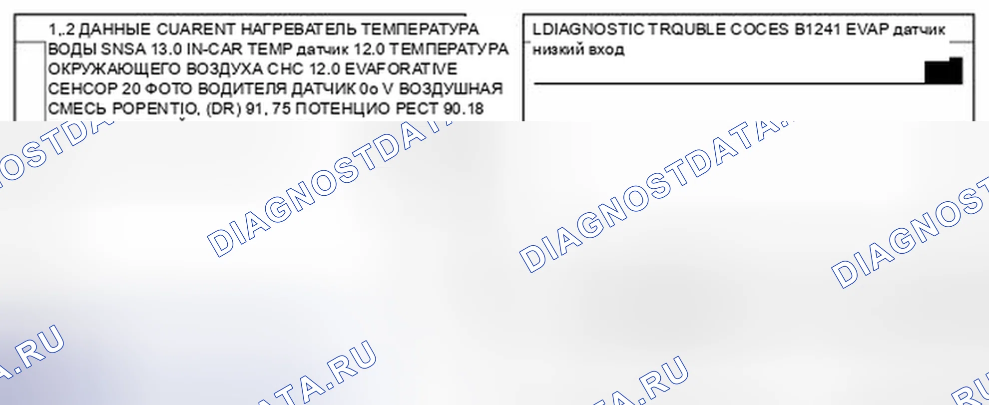 Рис. 86: Данные инструмента сканирования монитора. Kia Magentis II рестайлинг