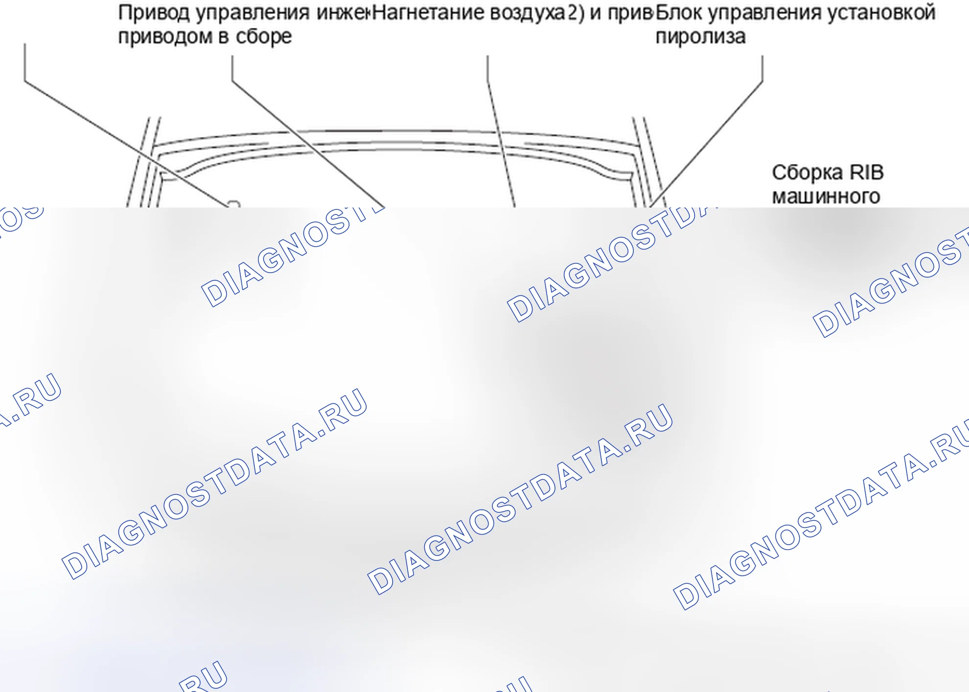 Рис. 378: Соединительный блок моторного отсека, ECU и расположение предохранителей/реле. Toyota Land Cruiser 200
