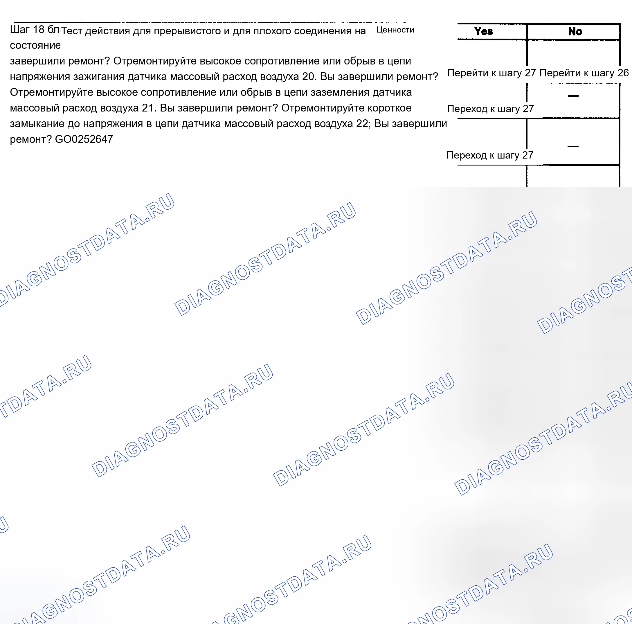 Рис. 94. Chevrolet TrailBlazer I