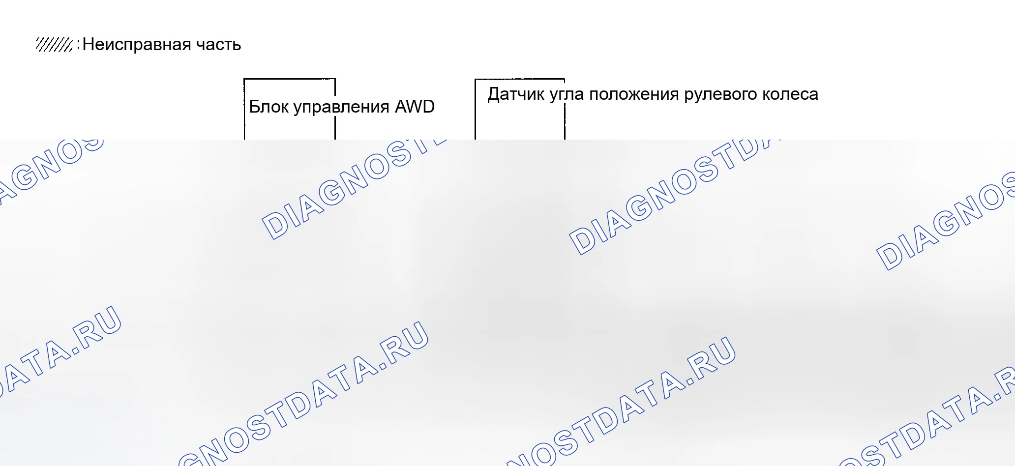 Рис. 325: ПРОВЕРКА КОНТУРА BCM. Infiniti FX35 I