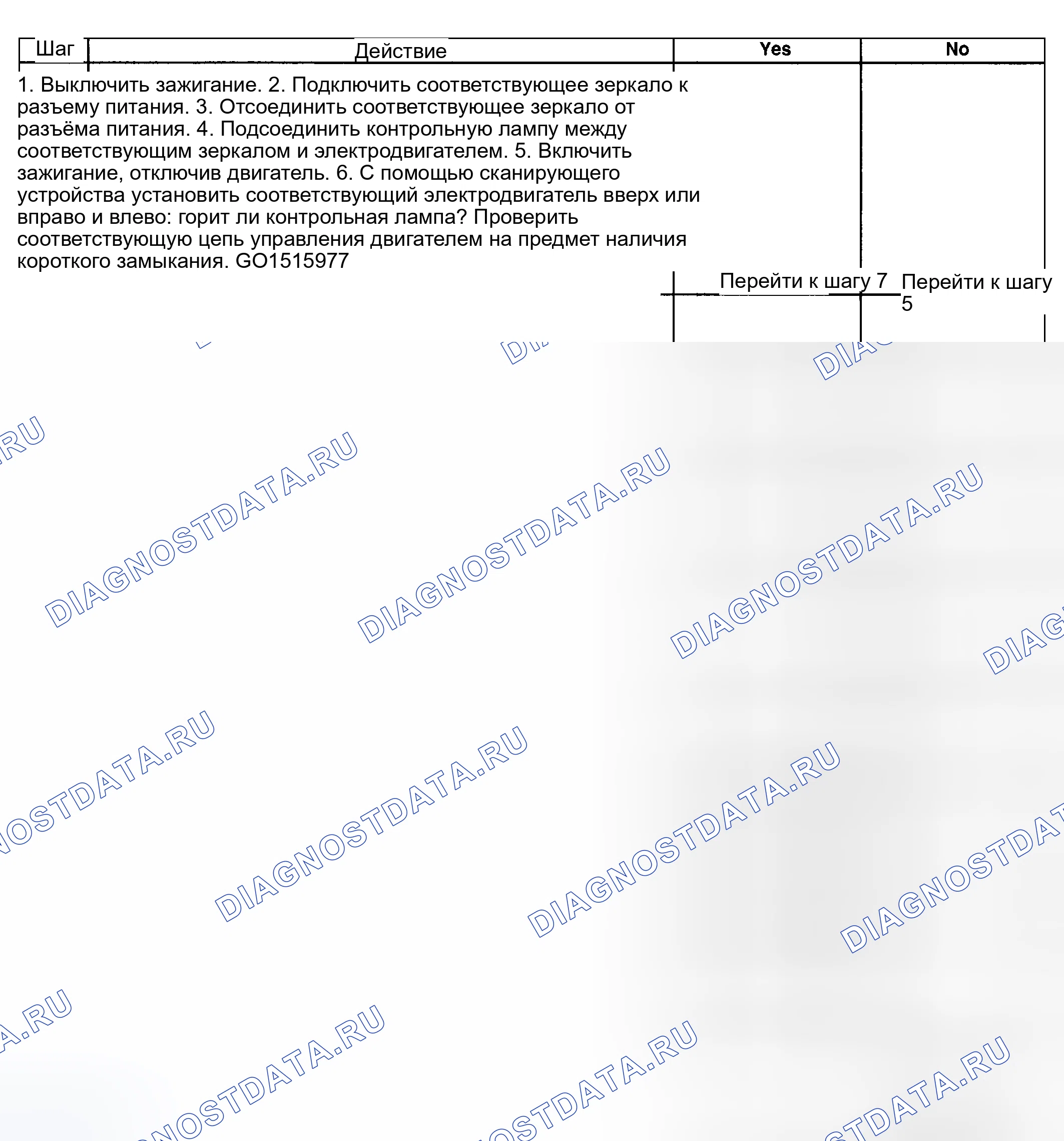 Рис. 57. Pontiac Aztek I