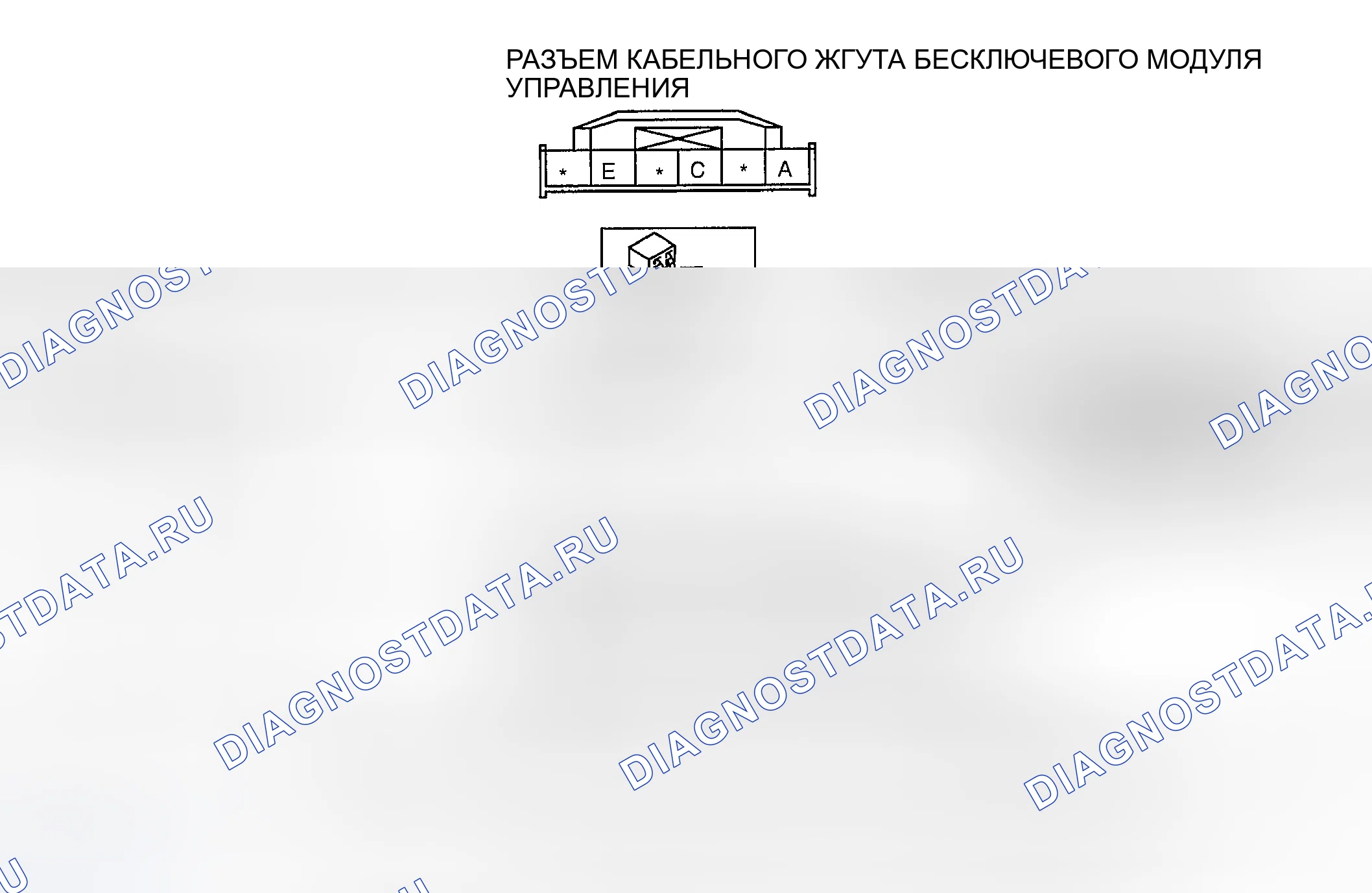 Рис. 40: ТАБЛИЦА НАПРЯЖЕНИЙ НА КЛЕММАХ (ССЫЛКА). Honda CR-V III рестайлинг