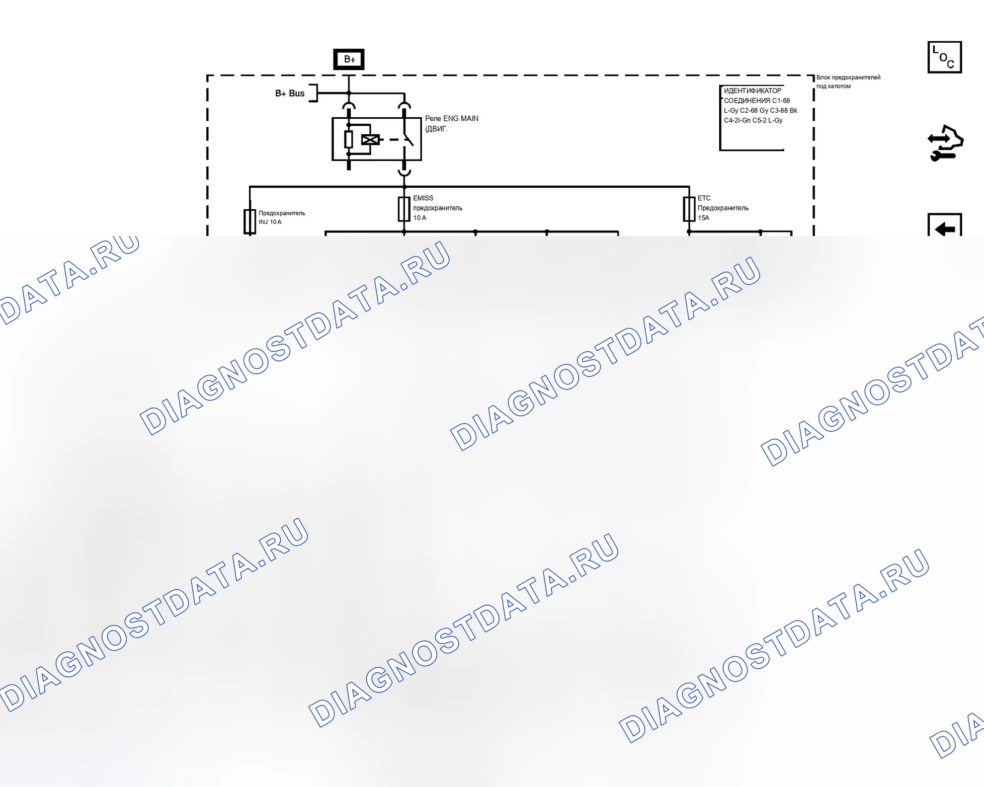 Рис. 9. Chevrolet Equinox I