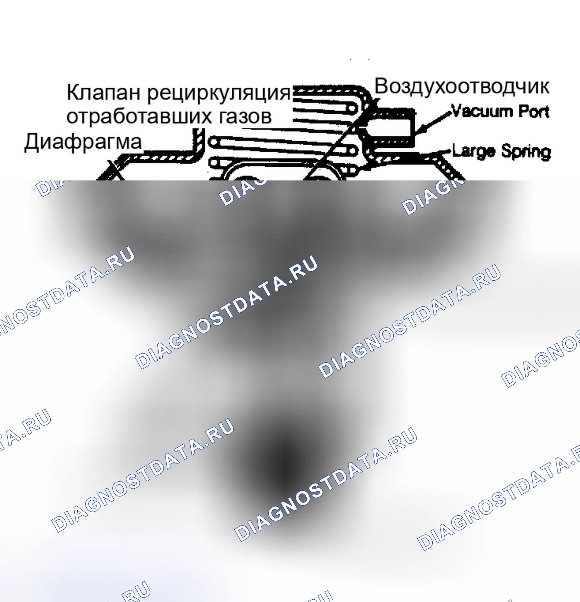 Рис. 173: Клапан рециркуляция отработавших газов с отрицательным противодавлением. Buick Electra Park Avenue Ultra transition