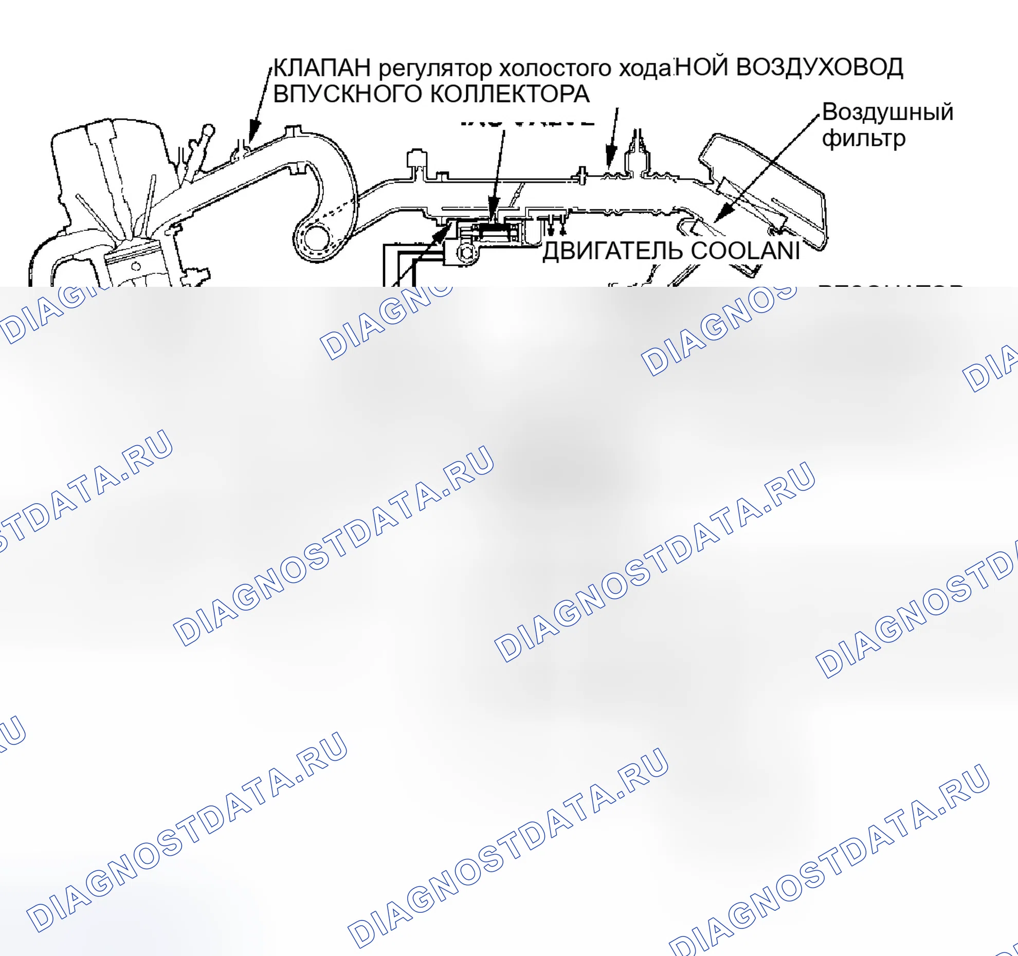 Рис. 52: Схема системы забора воздуха. Honda Element YH2