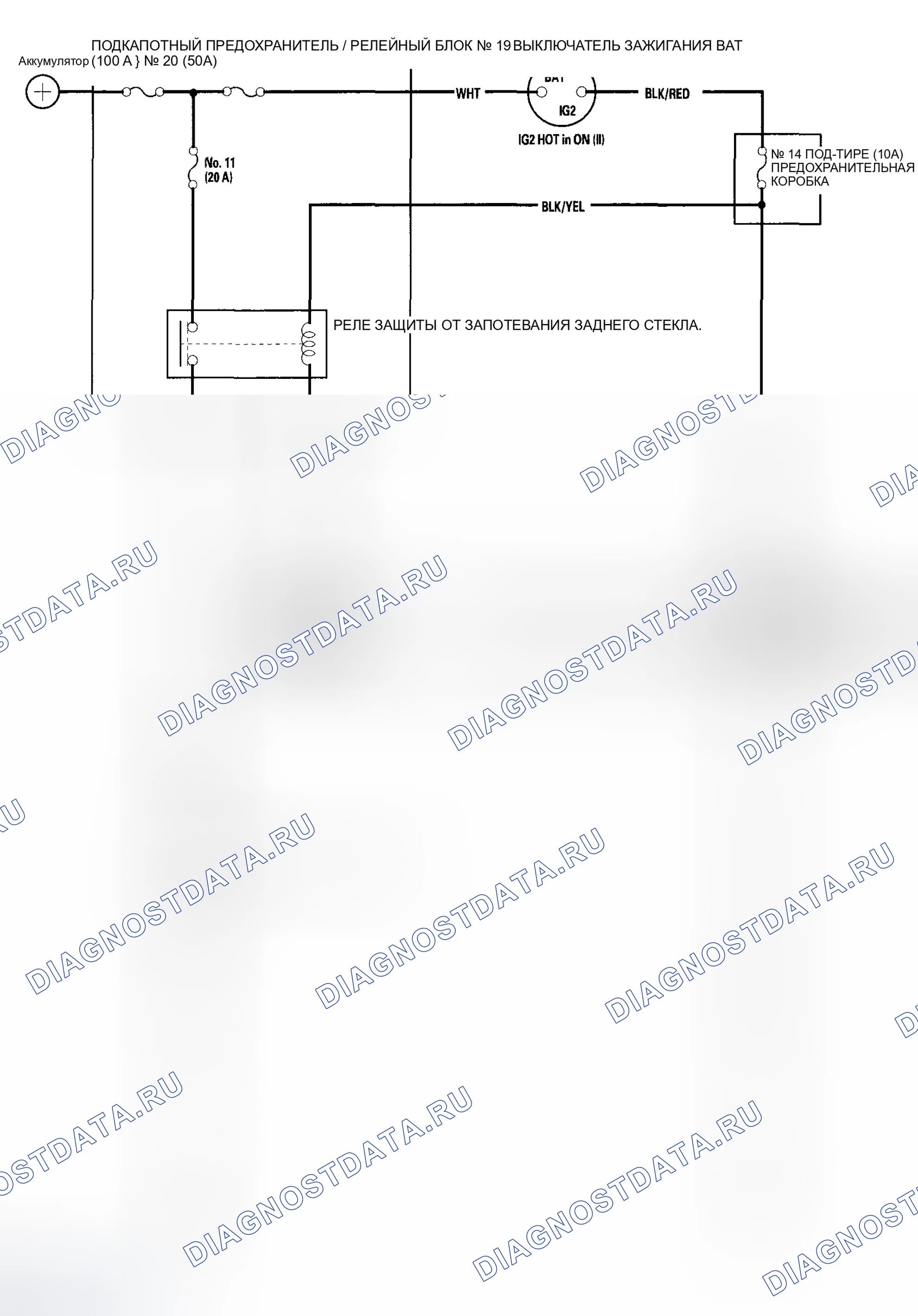Рис. 2: Принципиальная схема. Honda Element YH2