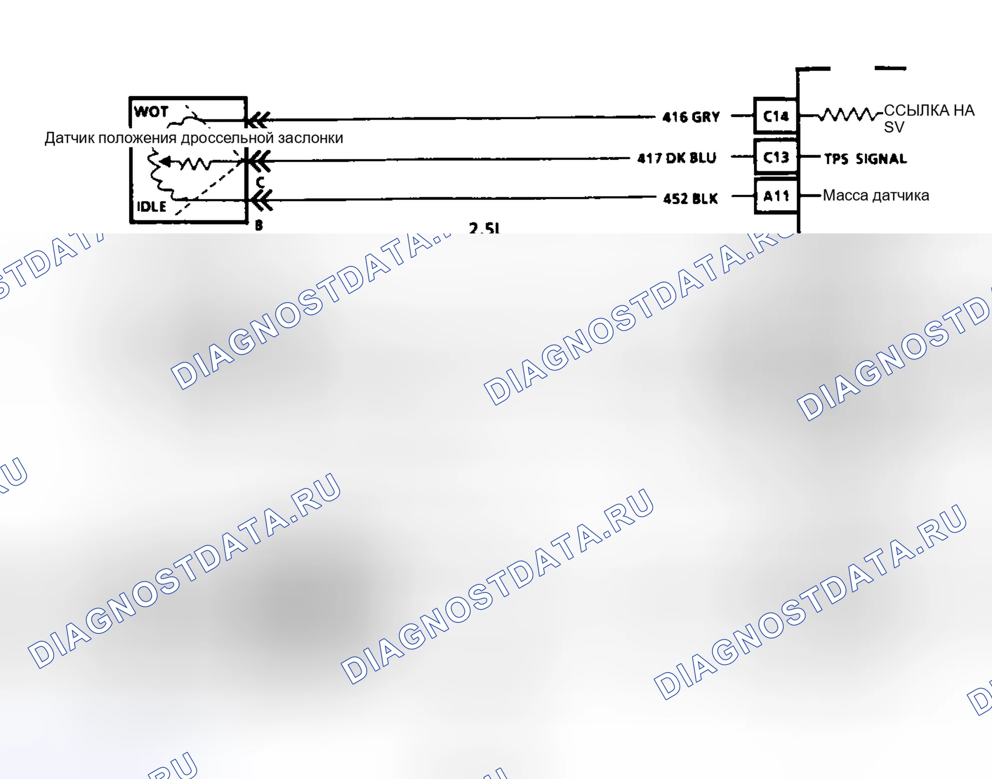 Рис. 56: Код 21: Принципиальная схема. Chevrolet Suburban V2500 
