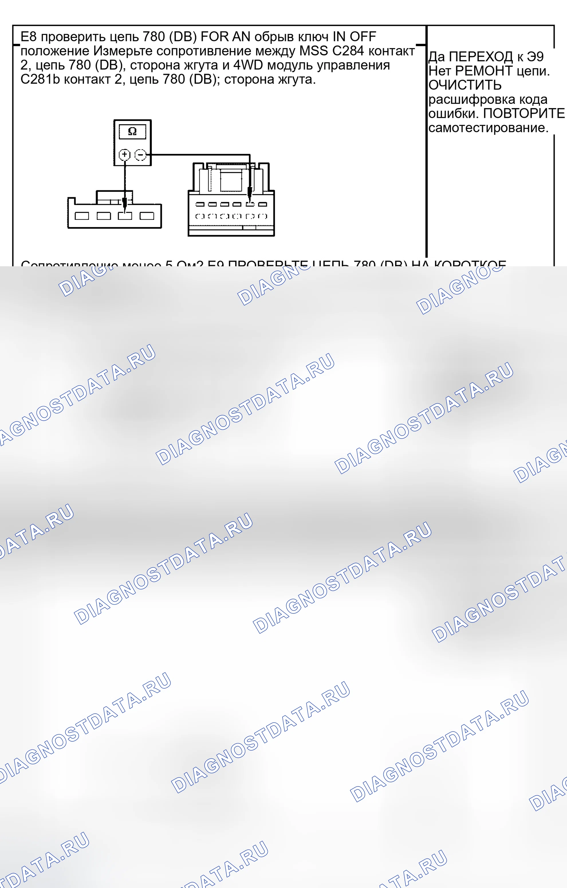 Рис. 10. Ford Pickup F150 