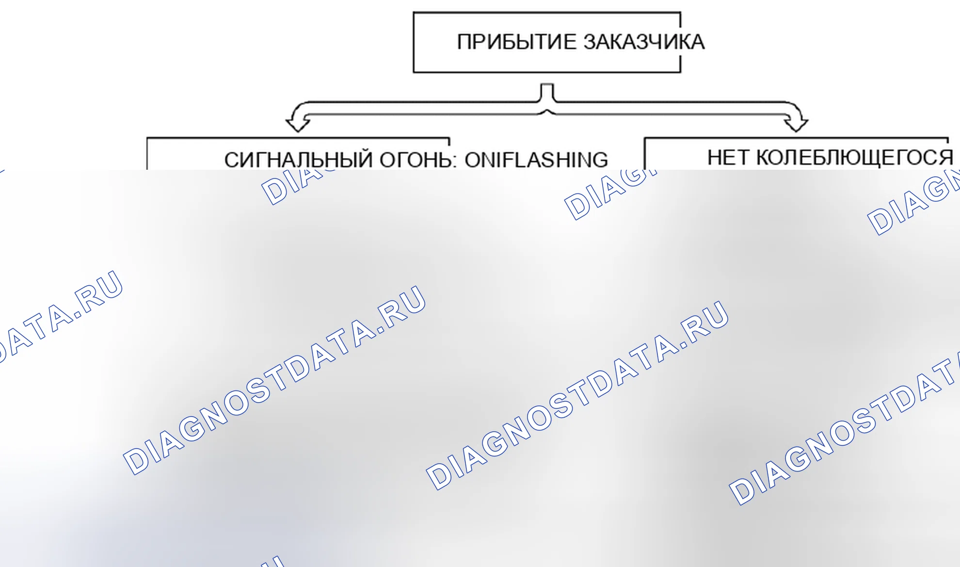 Рис. 49. Honda Civic IX рестайлинг