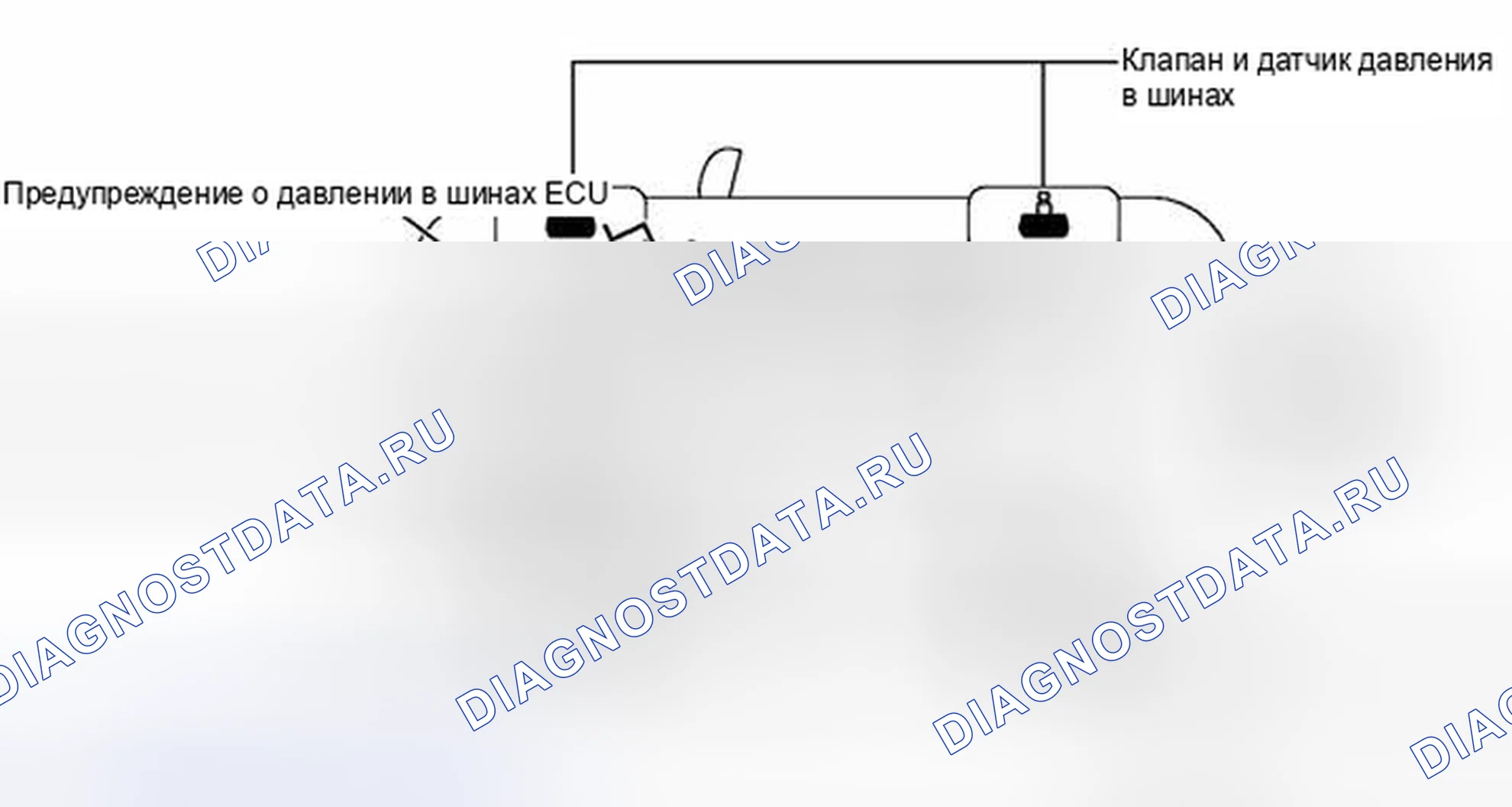 Рис. 6: ОПИСАНИЕ СИСТЕМЫ. Toyota Yaris III