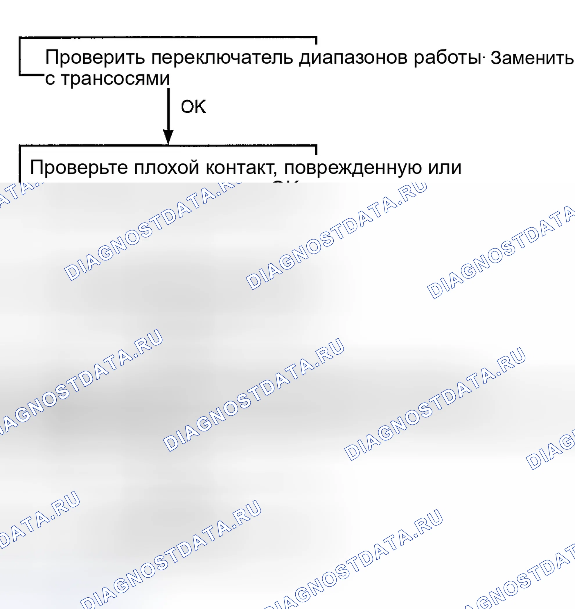 Рис. 62. Hyundai Accent II